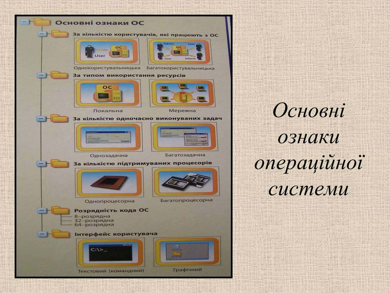 Презентація на тему «Операційні системи» - Слайд #3