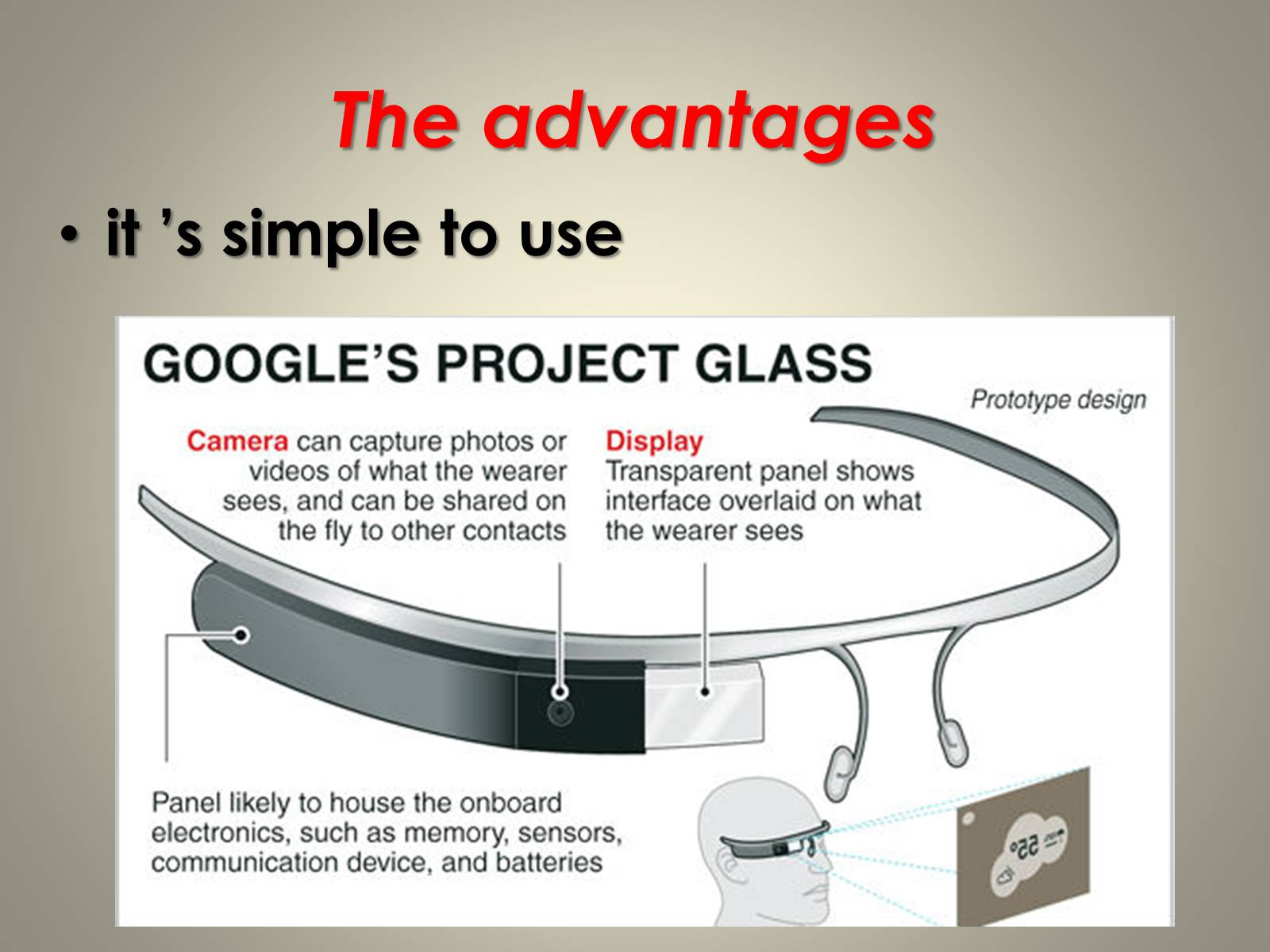 Презентація на тему «Google glasse» - Слайд #4
