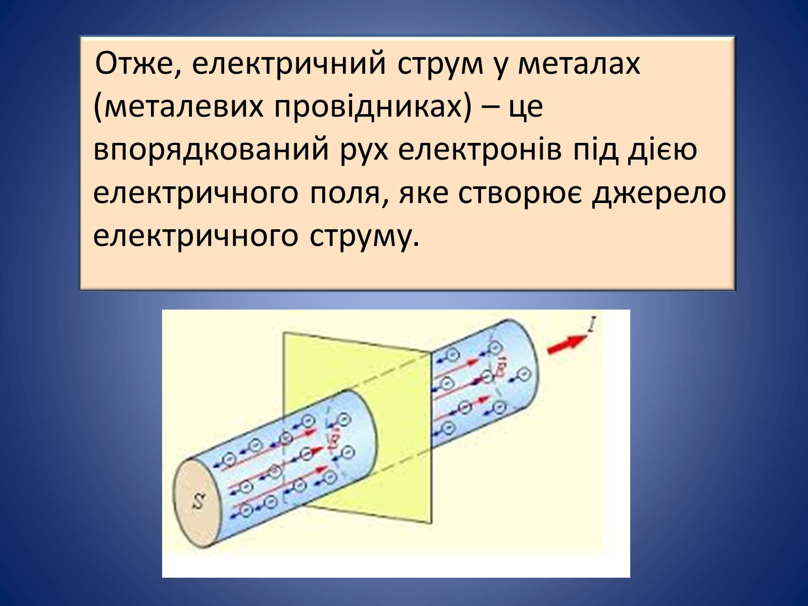 Презентація на тему «Електричний струм у металах» (варіант 2) - Слайд #5