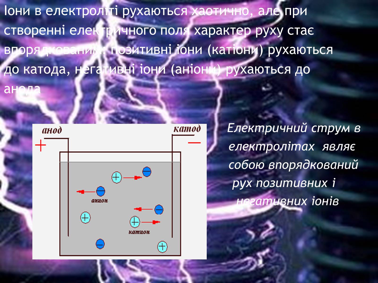 Презентація на тему «Електричний струм у рідинах» - Слайд #5
