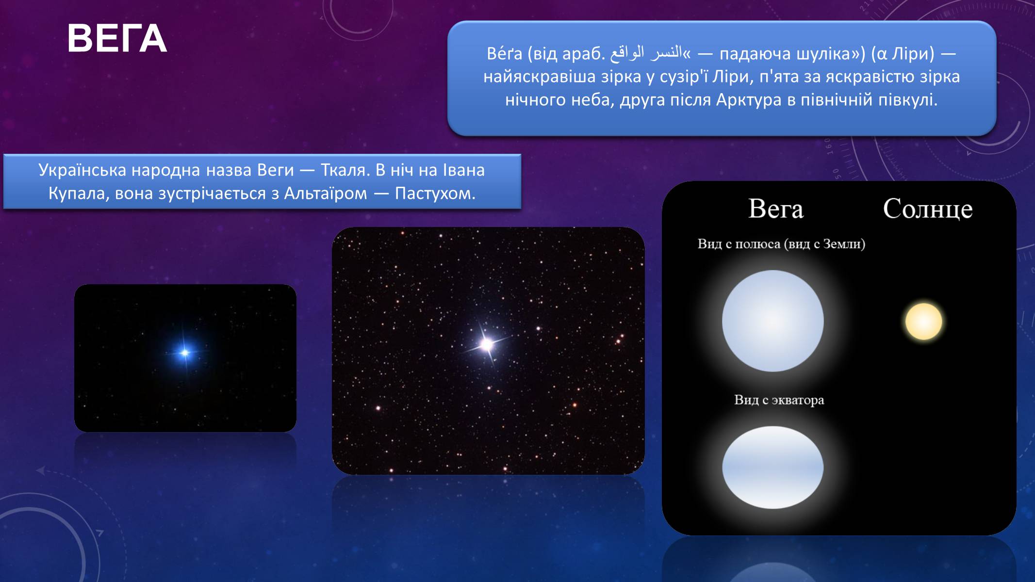Презентація на тему «Найяскравіші зорі нічного неба» - Слайд #5