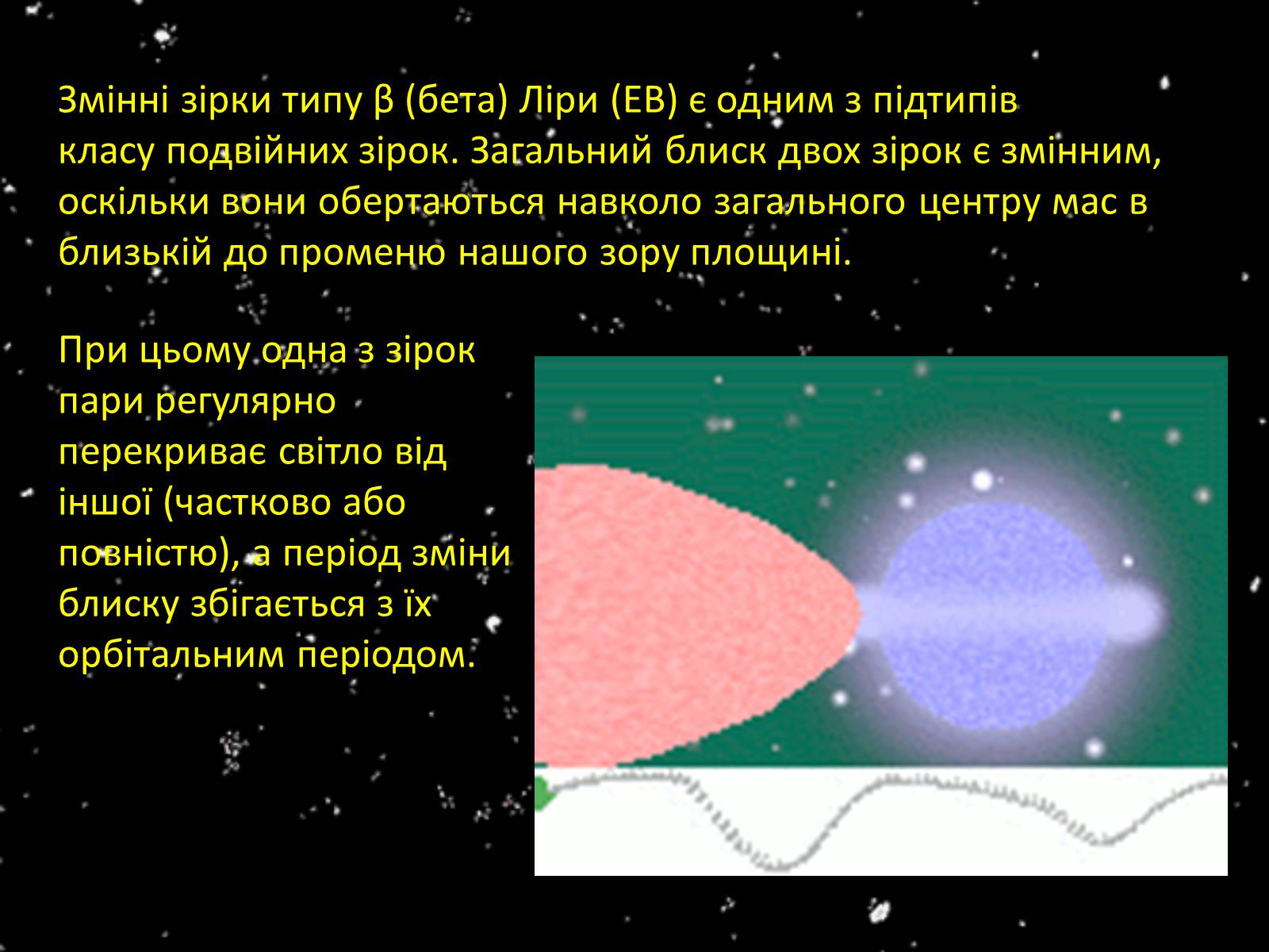 Презентація на тему «Змінні зорі» (варіант 3) - Слайд #9