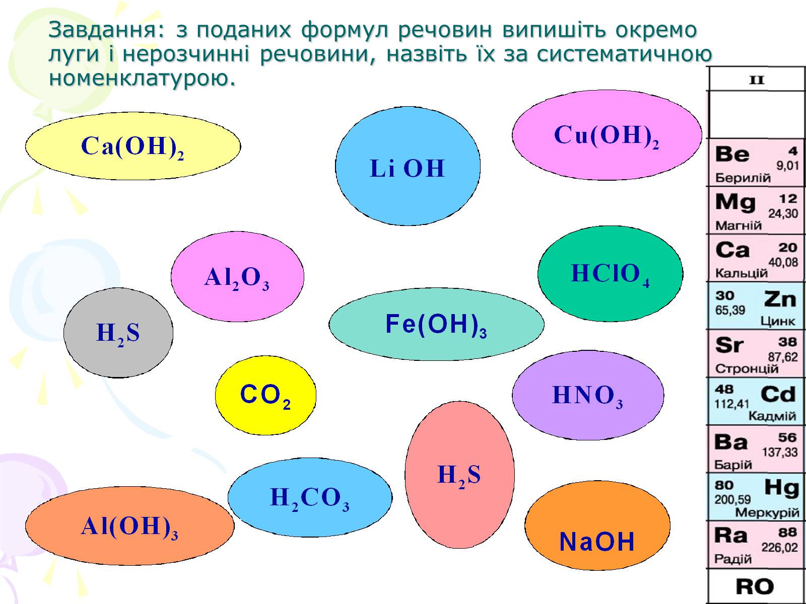 Презентація на тему «Хімічні властивості основ» - Слайд #12