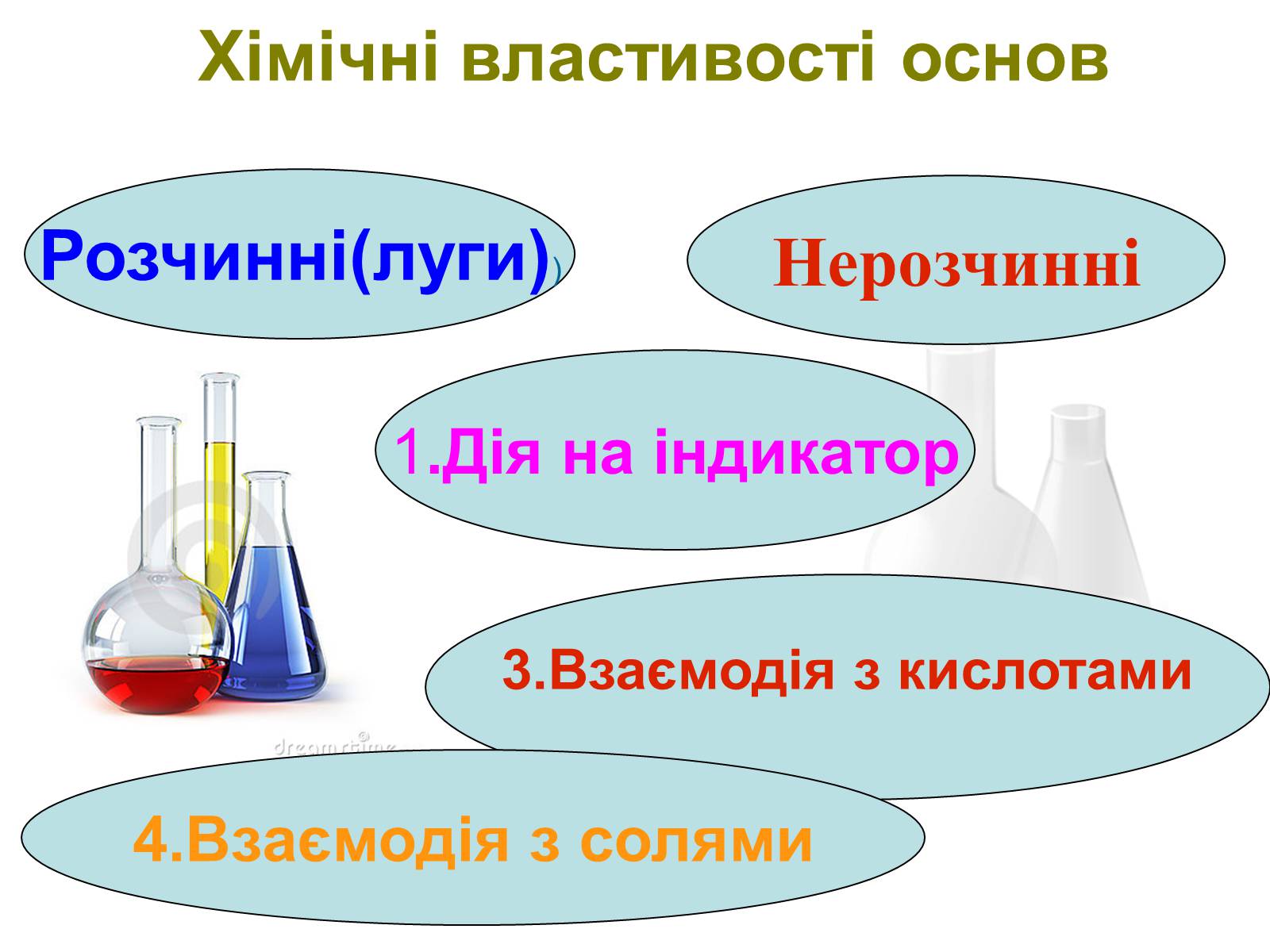 Презентація на тему «Хімічні властивості основ» - Слайд #14