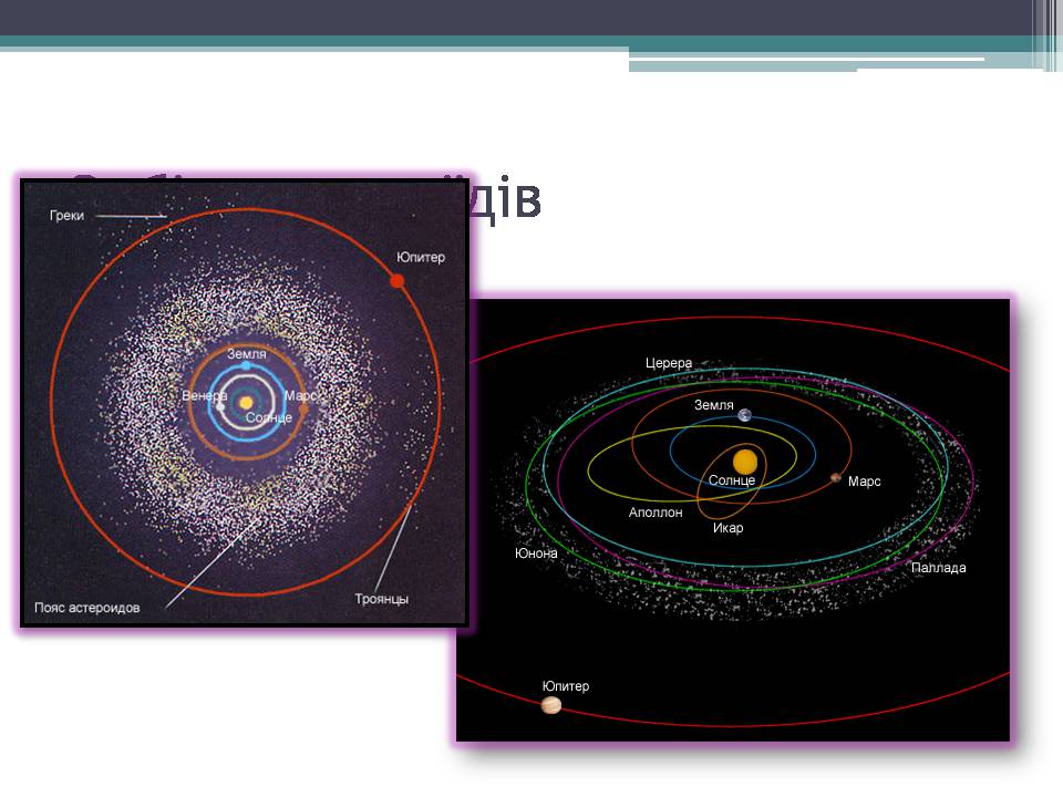Презентація на тему «Малі тіла сонячної системи» (варіант 12) - Слайд #4