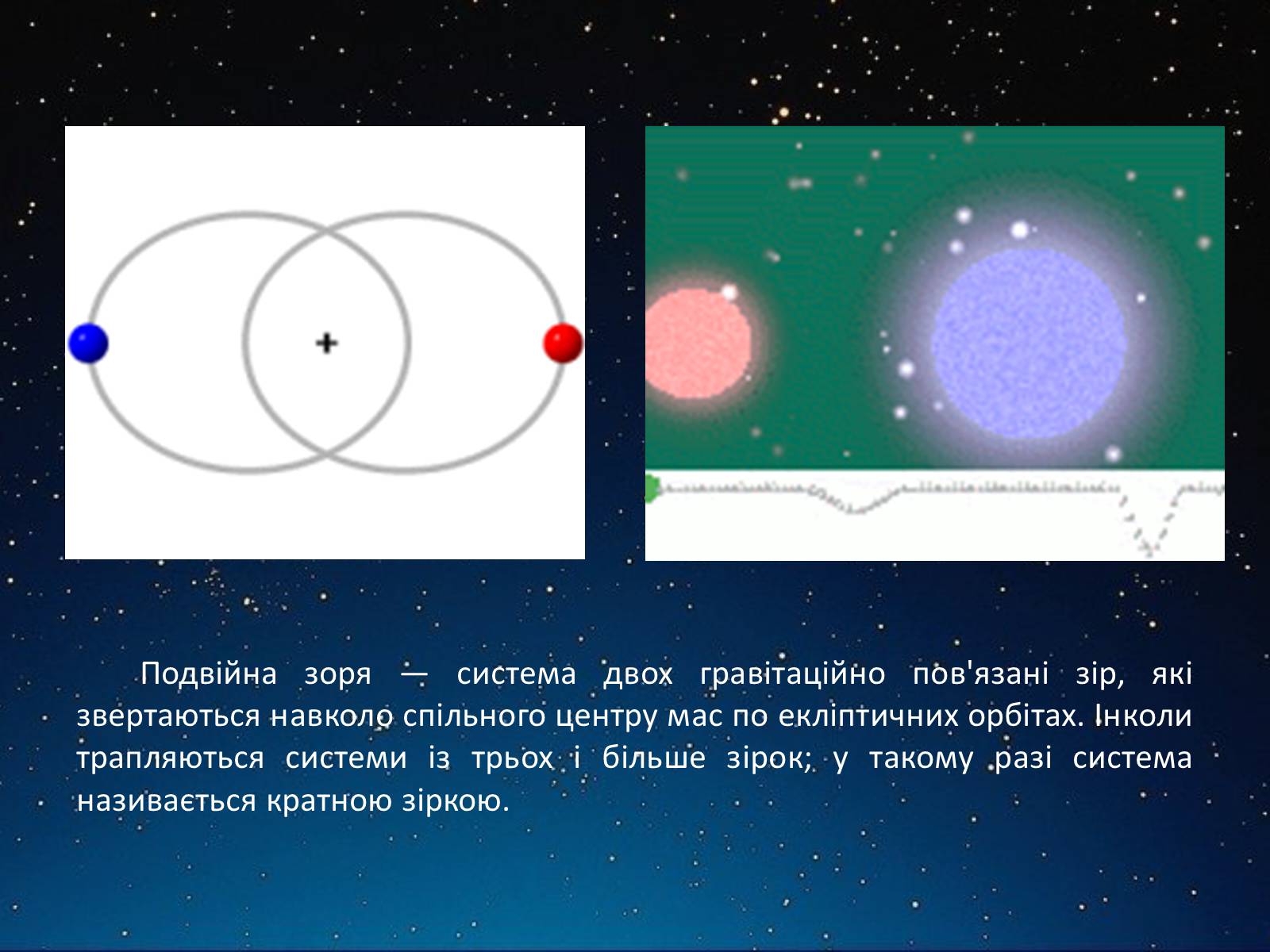 Презентація на тему «Подвійні зорі» (варіант 3) - Слайд #2