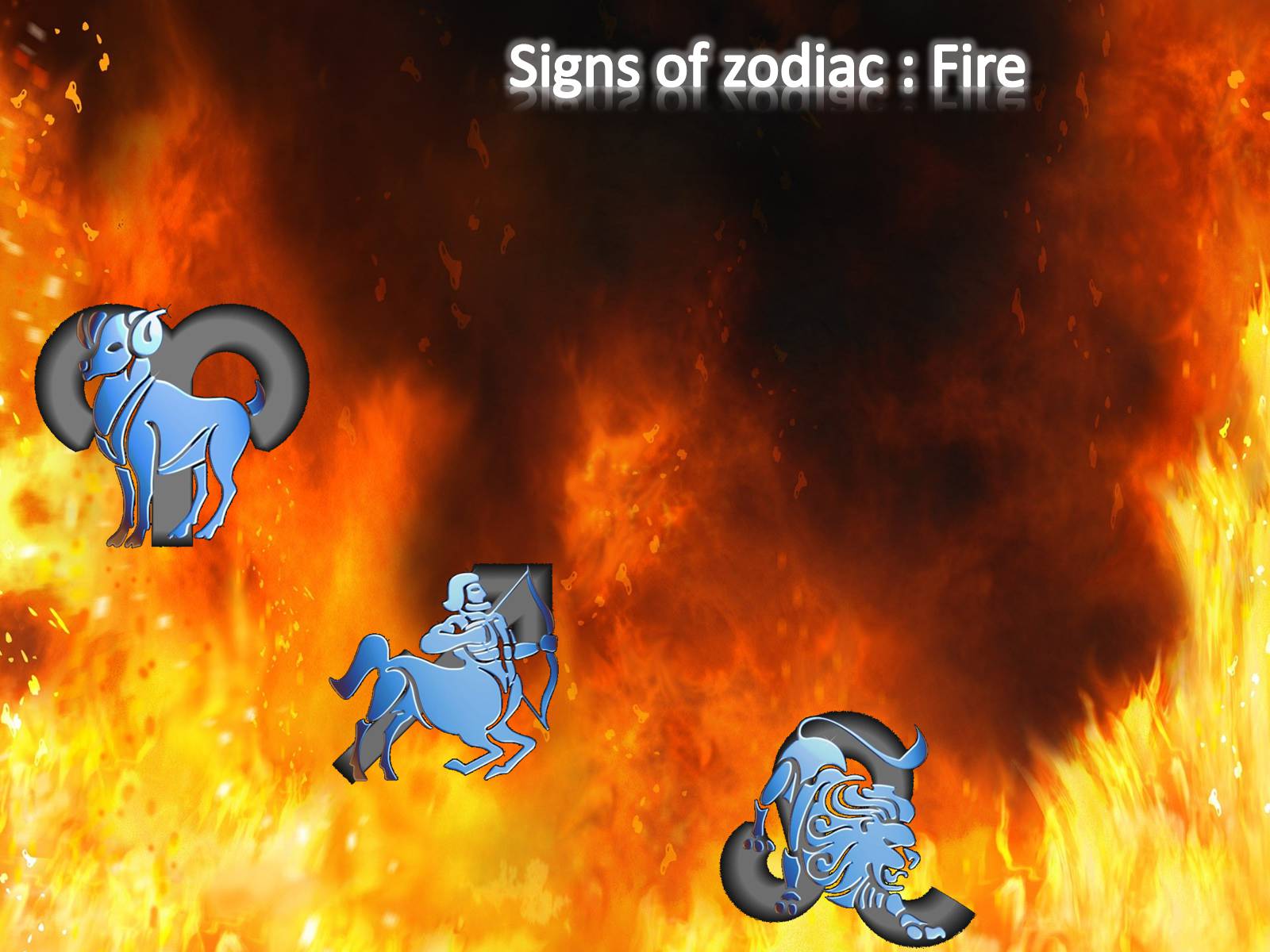 Презентація на тему «Signs of zodiac» - Слайд #3