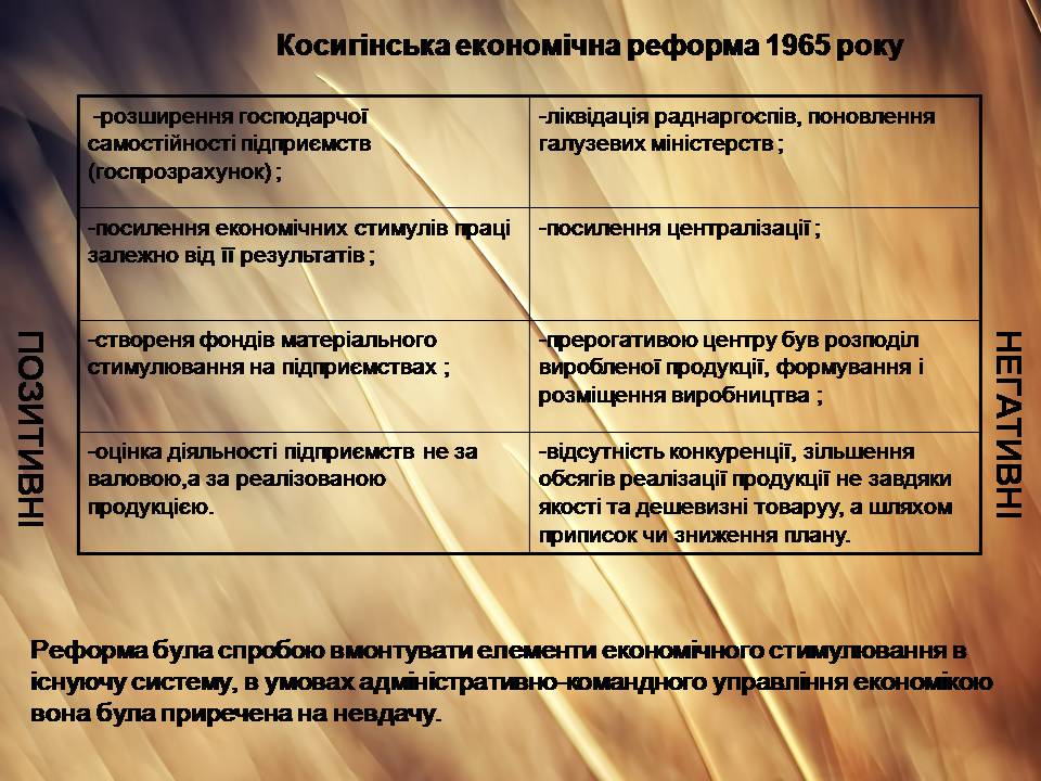 Презентація на тему «Україна у період загострення радянської системи» - Слайд #9