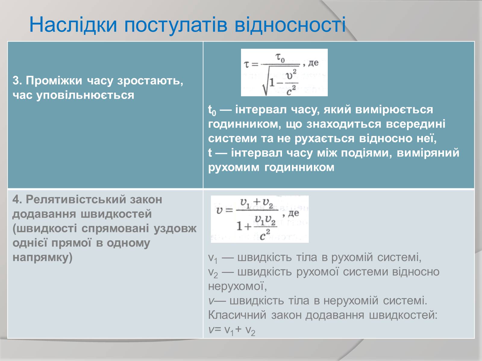 Презентація на тему «Теорія відносності» (варіант 1) - Слайд #16