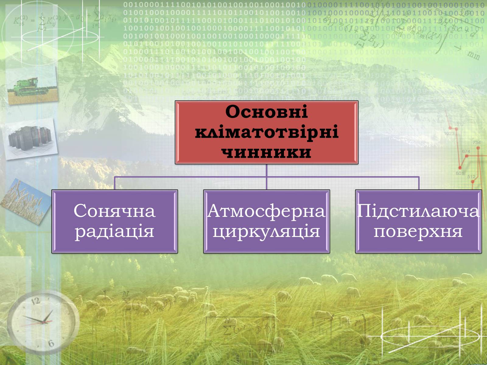 Презентація на тему «Загальна характеристика клімату України. Кміматотвірні чинники» - Слайд #2