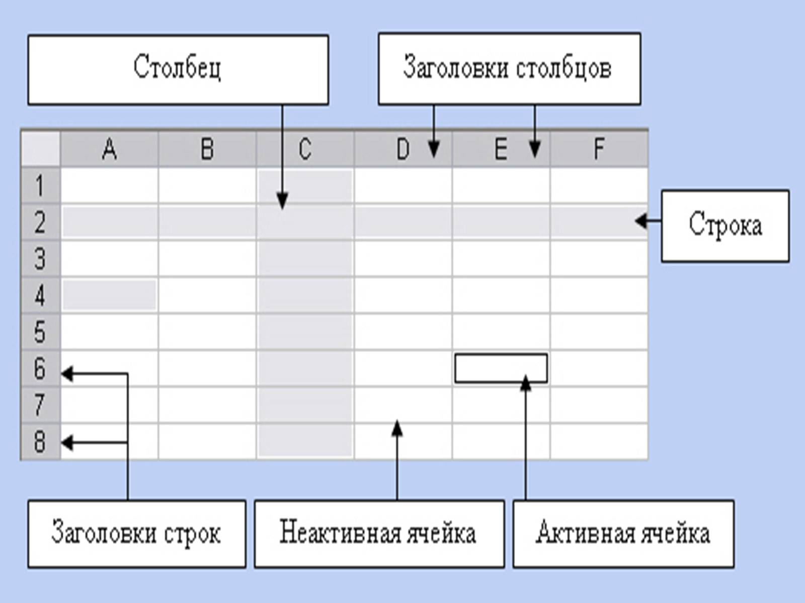 Презентація на тему «Общие сведения о Microsoft Excel» - Слайд #11