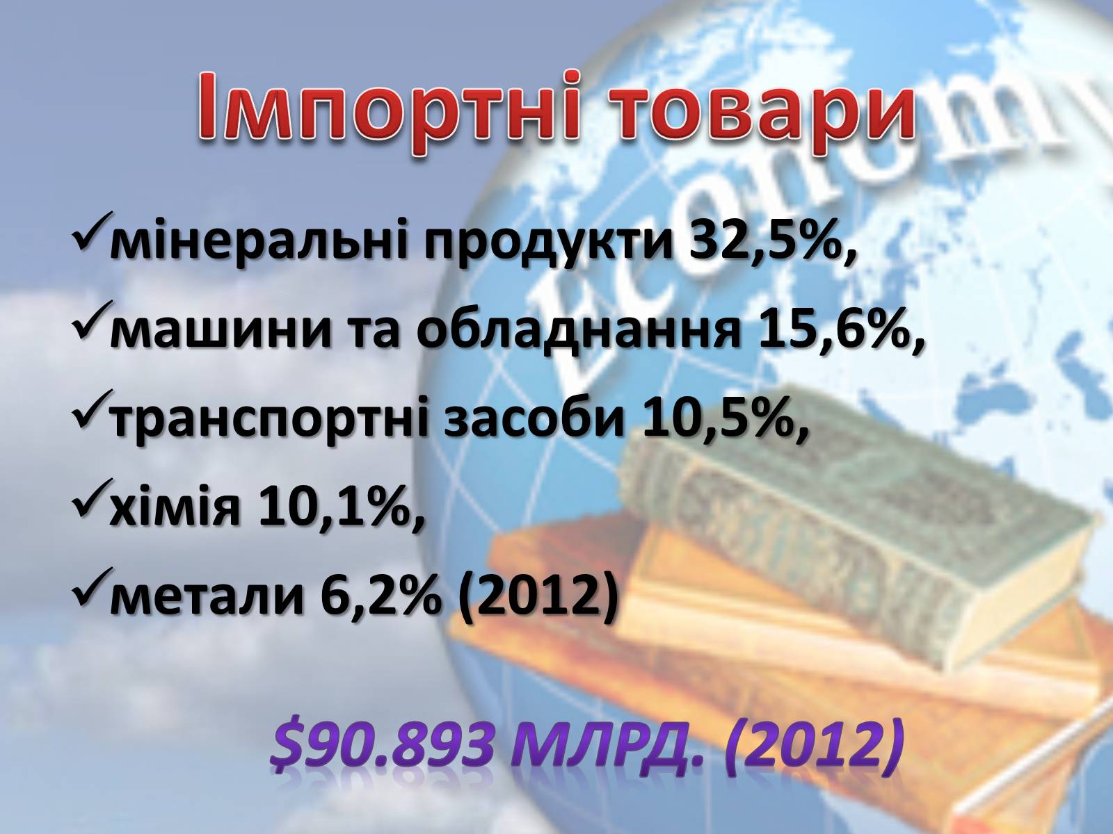 Презентація на тему «Економіка України» - Слайд #6