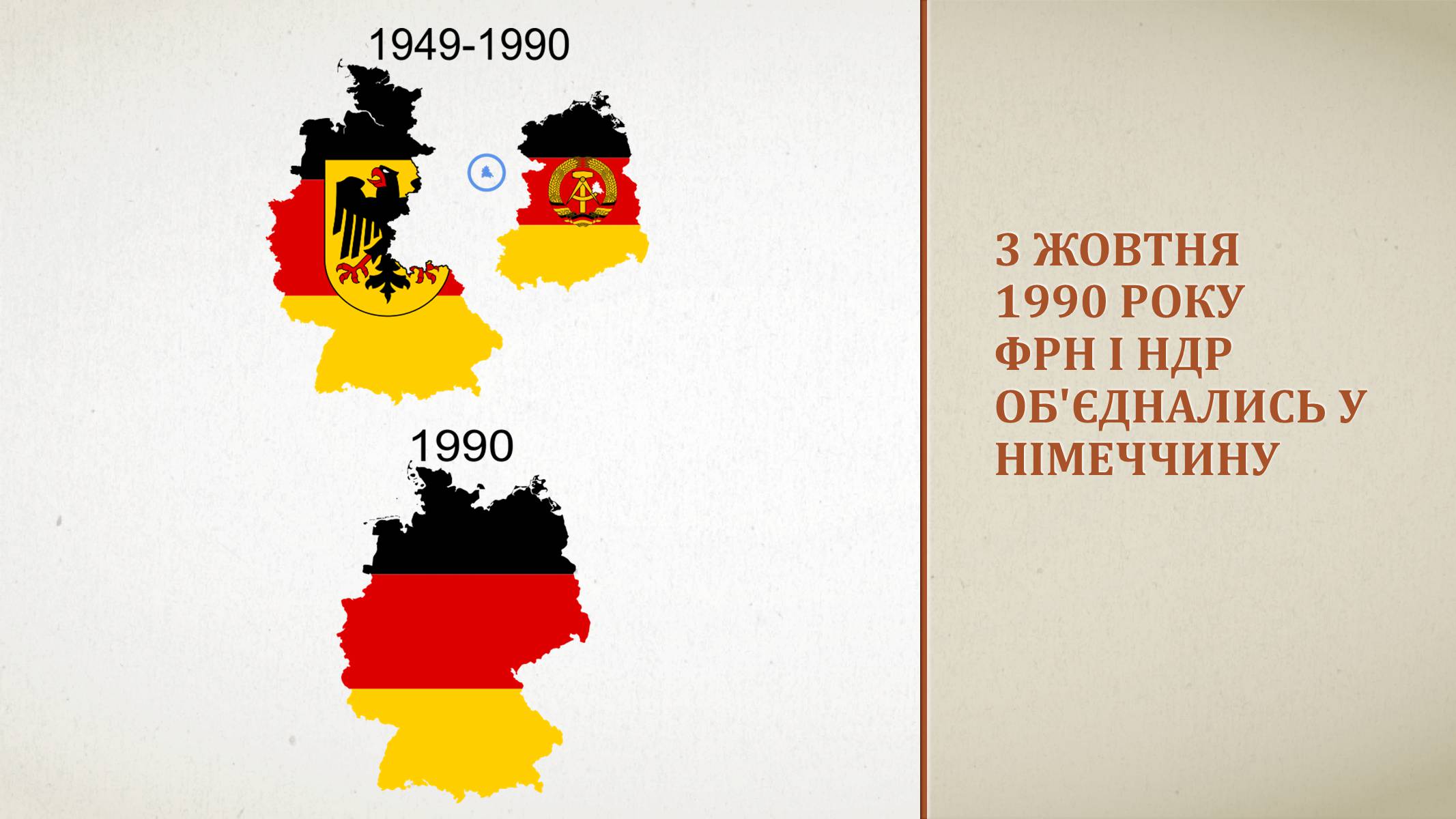 Презентація на тему «Возз’єднання Німеччини» - Слайд #8