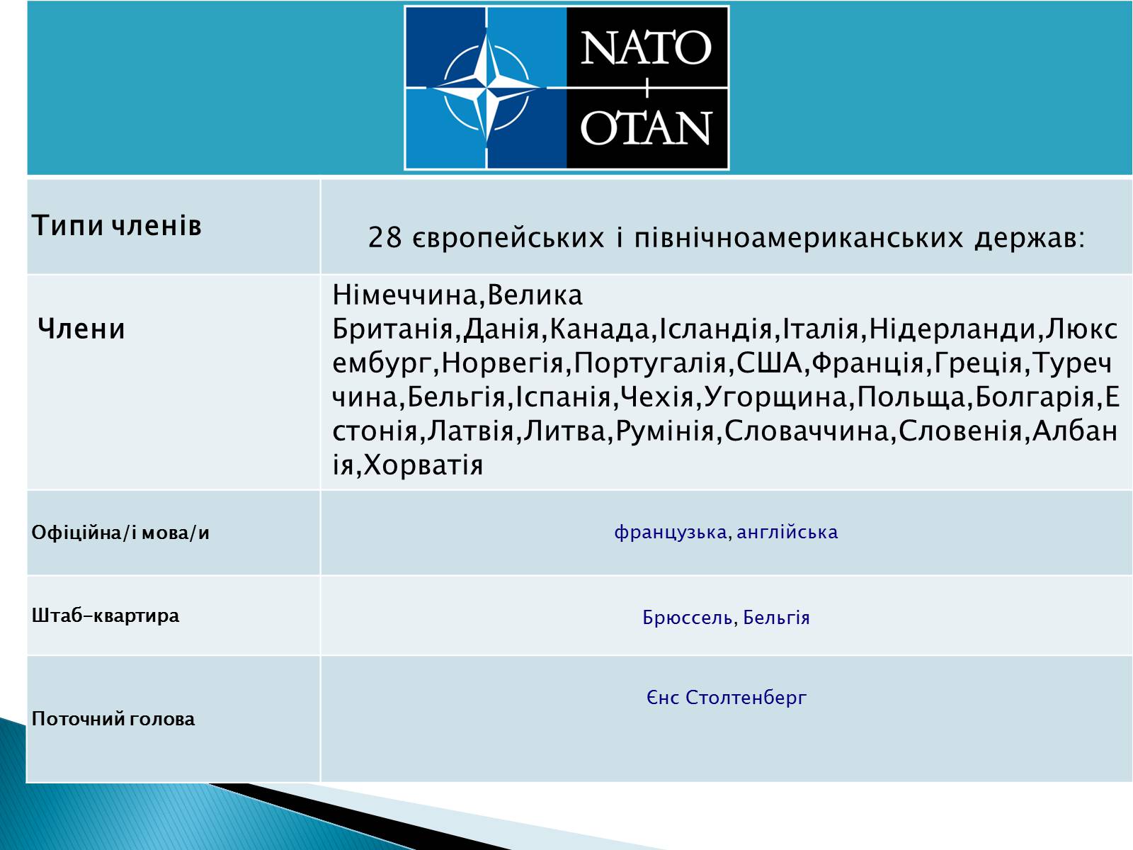 Презентація на тему «Збройні сили України у міжнародній діяльності» - Слайд #14