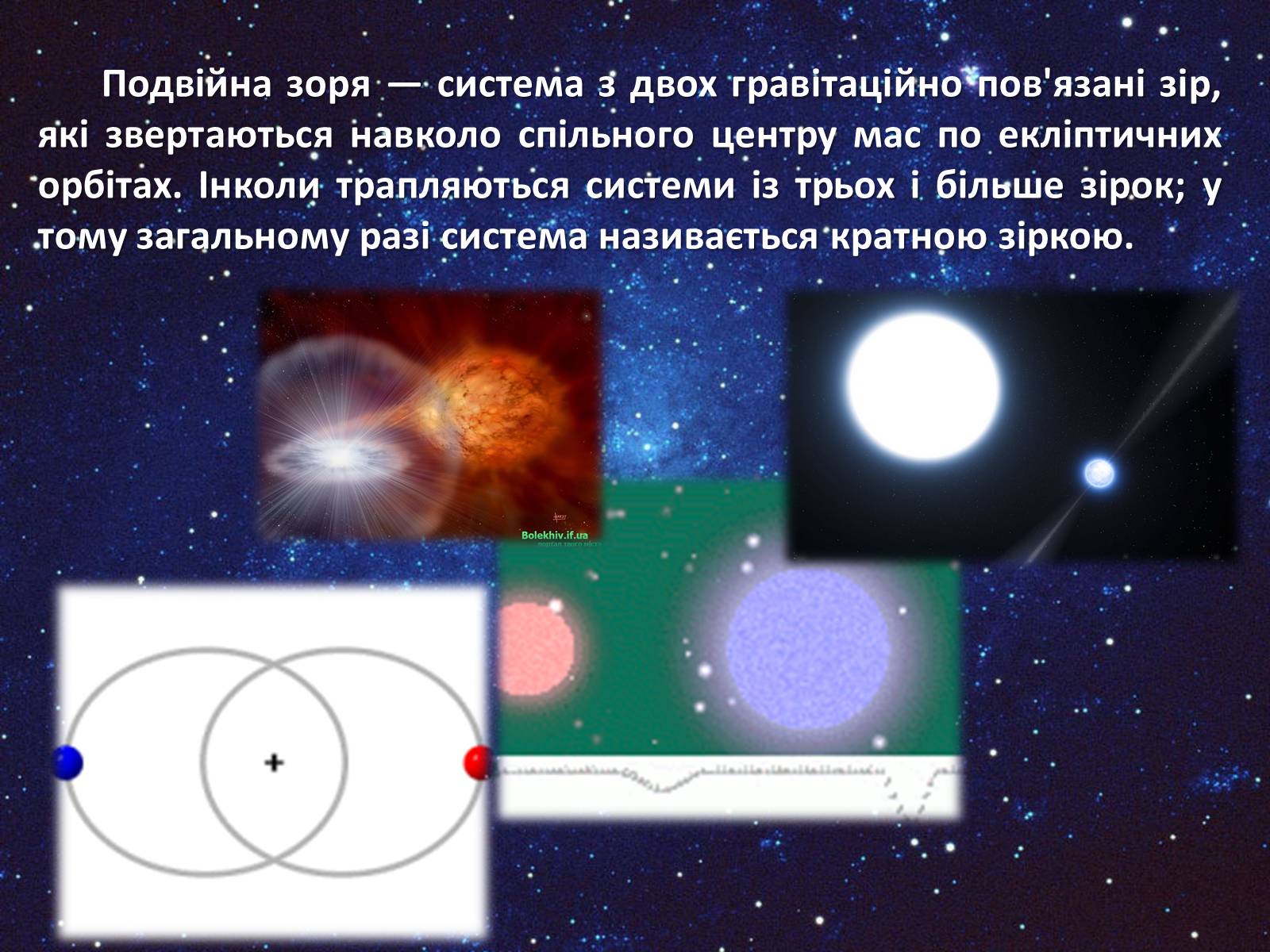 Презентація на тему «Подвійні зорі» (варіант 5) - Слайд #2