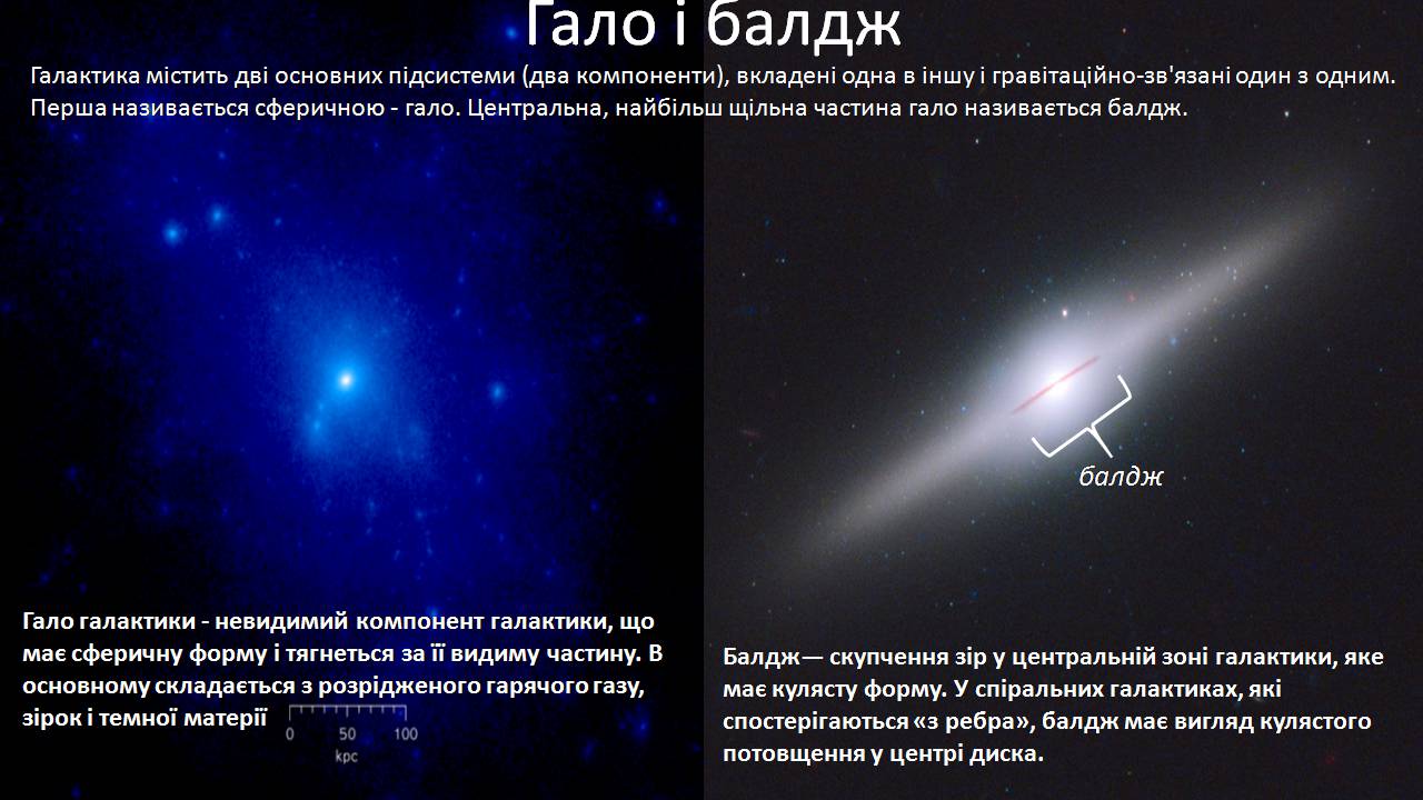 Презентація на тему «Галактики у всесвіті» - Слайд #8