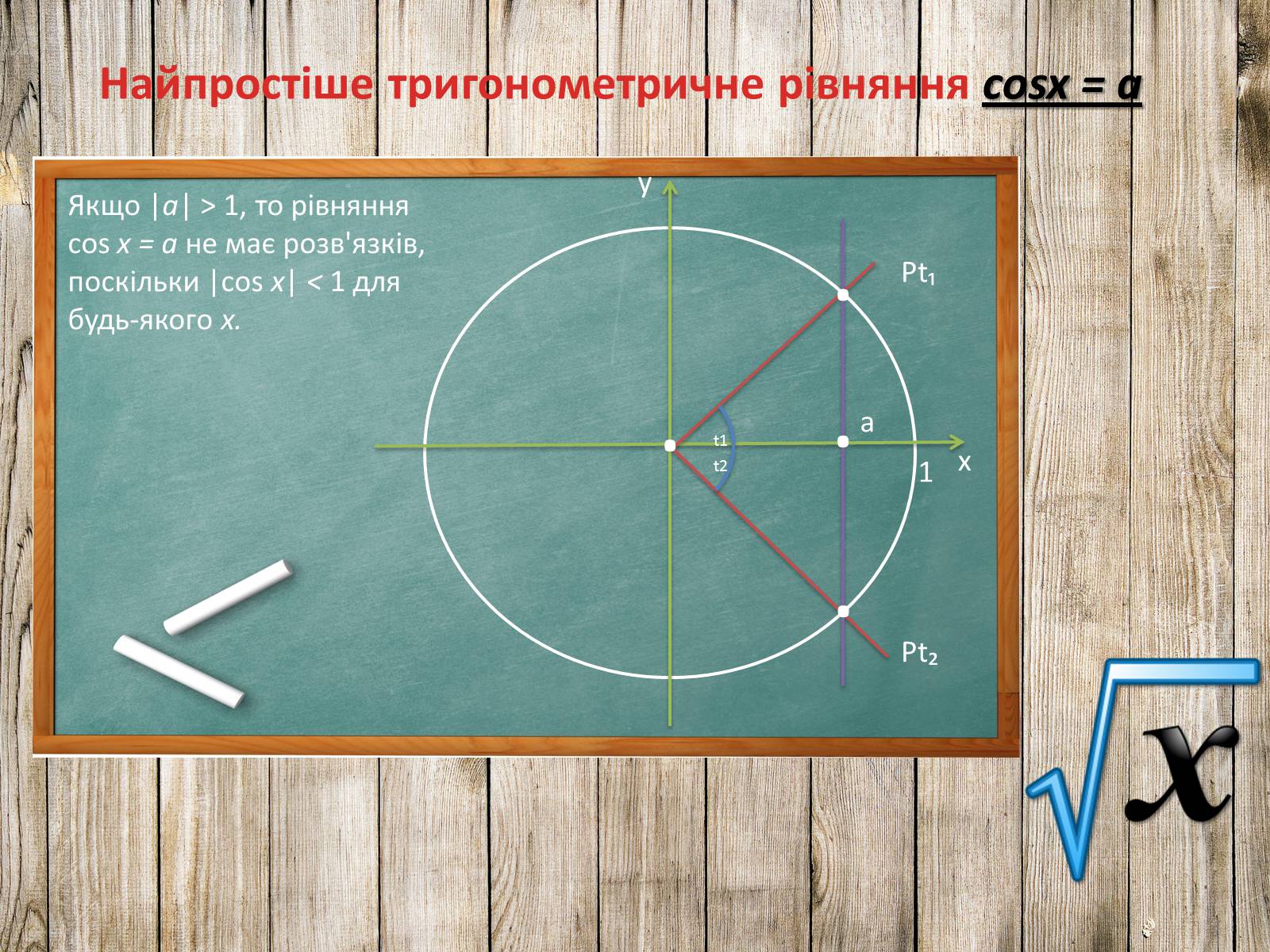Презентація на тему «Тригонометричні рівняння. Їх види та способи розв’язування» - Слайд #6