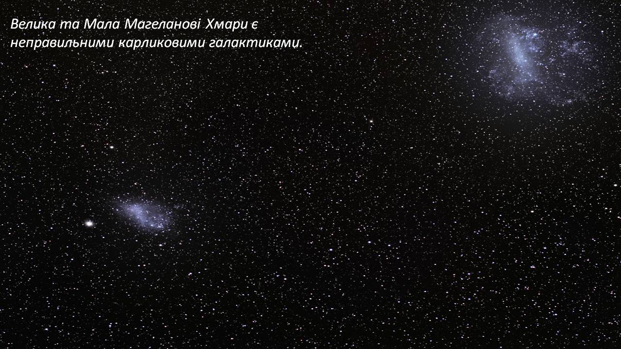 Презентація на тему «Галактики у всесвіті» - Слайд #28