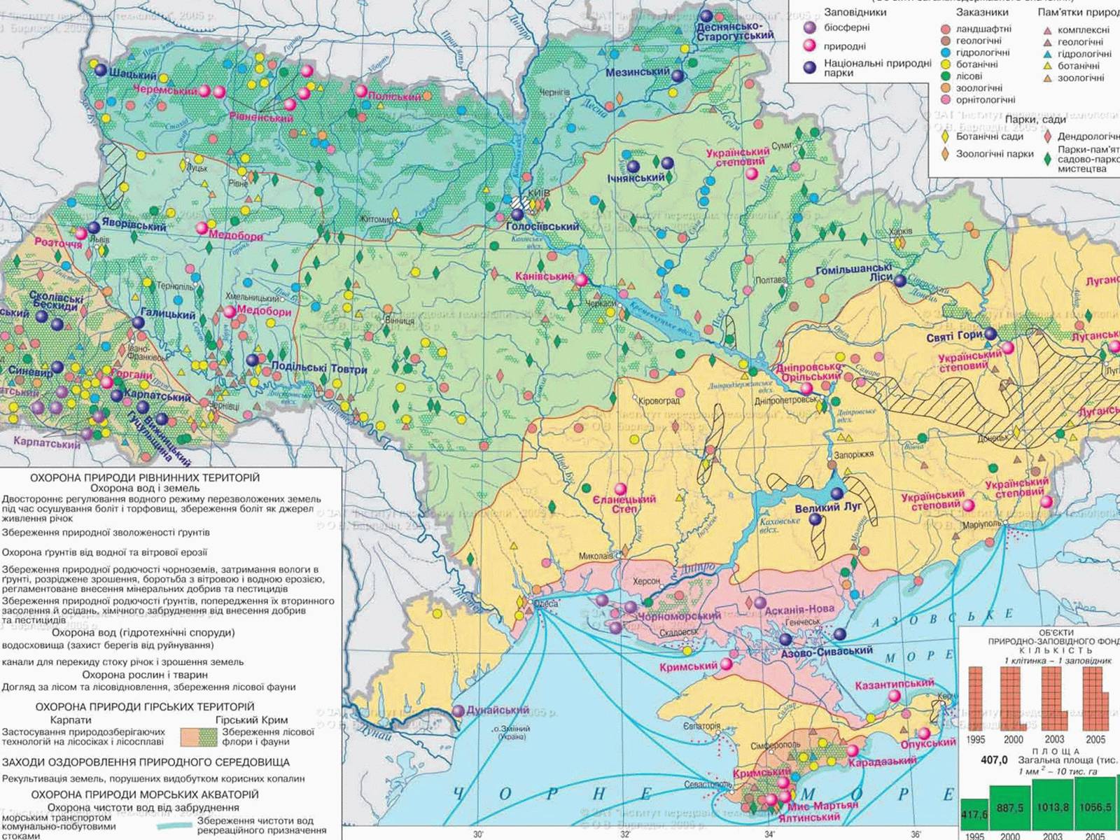 Презентація на тему «Екологічна ситуація в Україні» (варіант 1) - Слайд #15