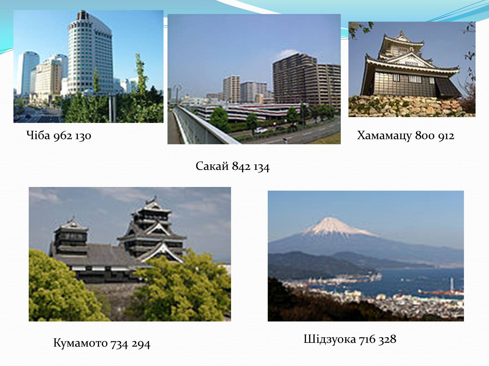 Презентація на тему «Японія» (варіант 39) - Слайд #9