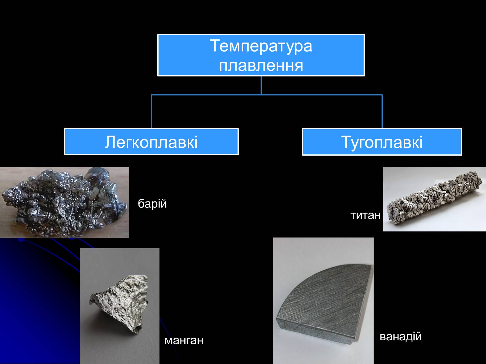 Презентація на тему «Фізичні властивості металів» - Слайд #10