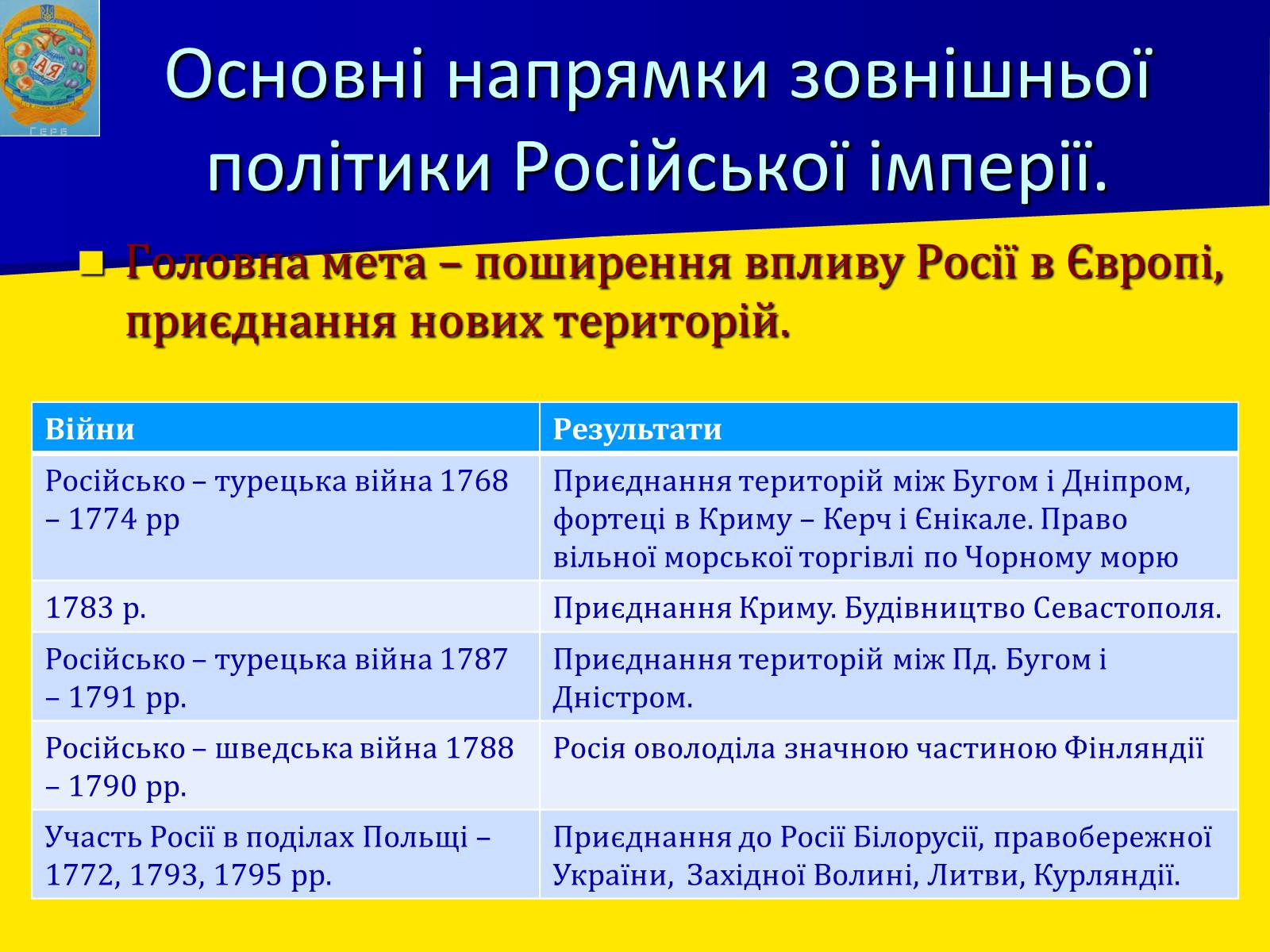 Презентація на тему «Російська імперія у ІІ половині XVIII ст.» - Слайд #11