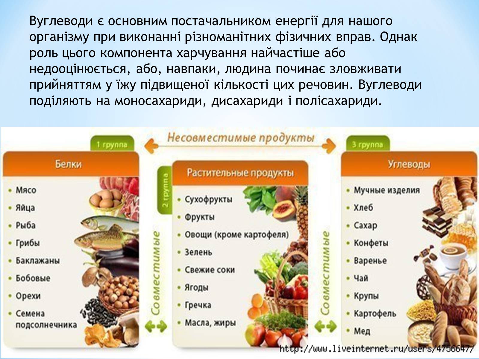 Презентація на тему «Вуглеводи як компоненти їжі, їх роль у житті людини» (варіант 3) - Слайд #2