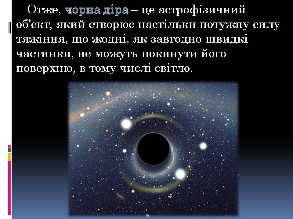 Презентація на тему «Чорні діри» (варіант 19) - Слайд #3