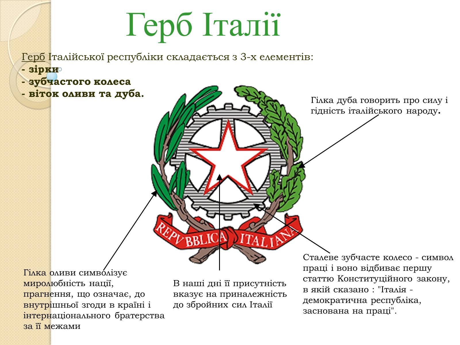 Презентація на тему «Республіка Італія» (варіант 1) - Слайд #2