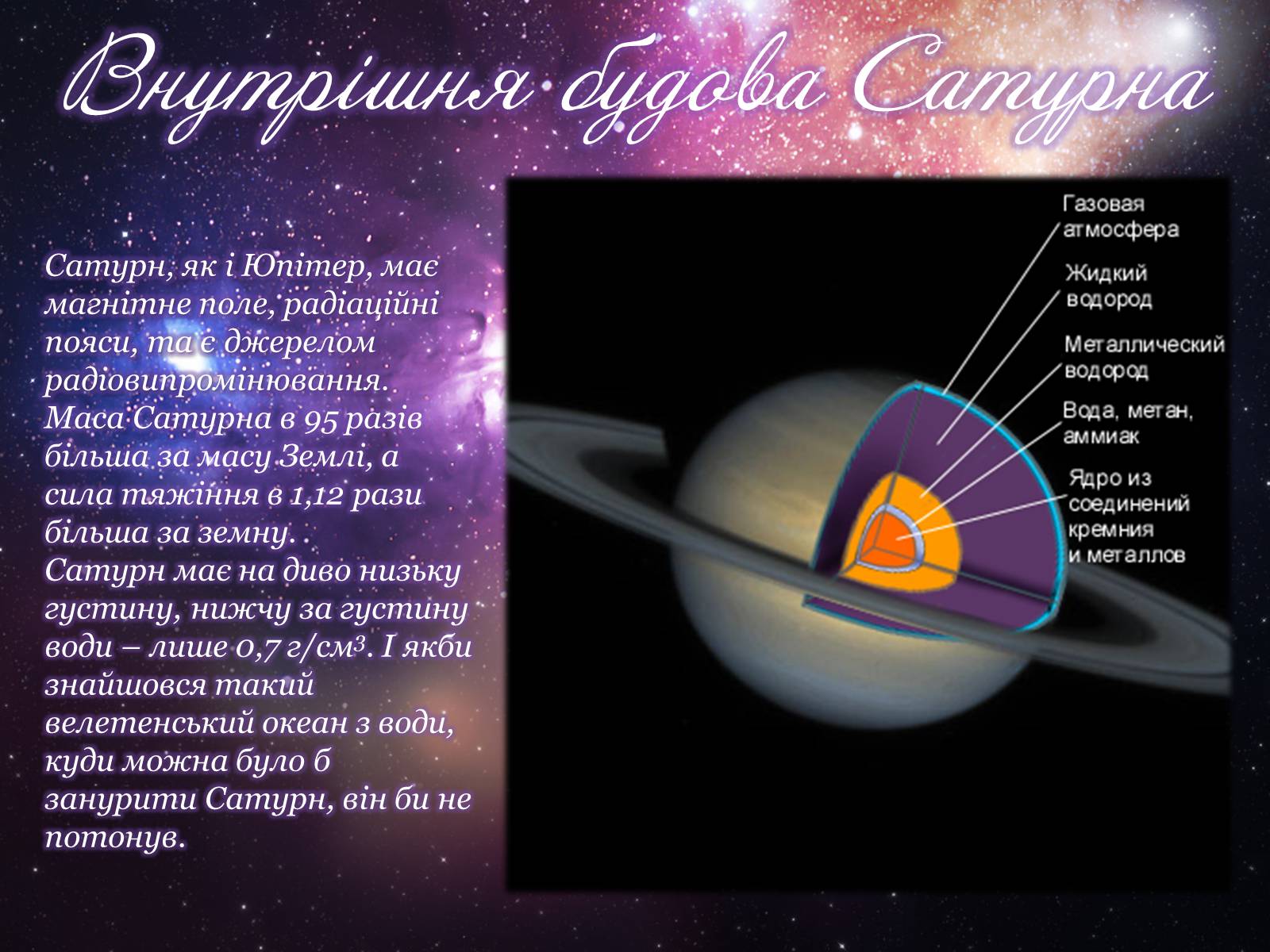 Презентація на тему «Сатурн» (варіант 3) - Слайд #6