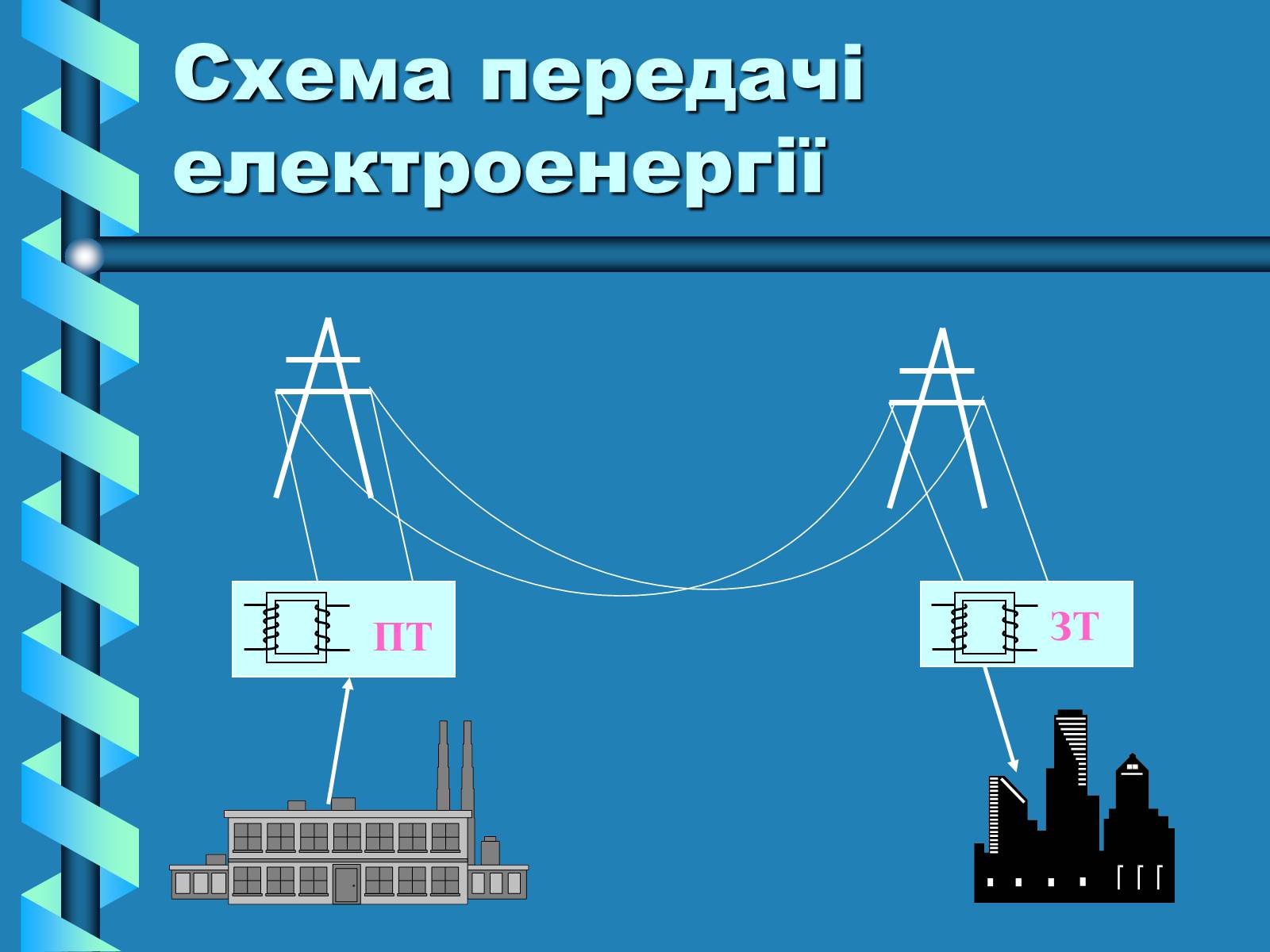 Презентація на тему «Виробництво та передача електроенергії на відстань» - Слайд #24