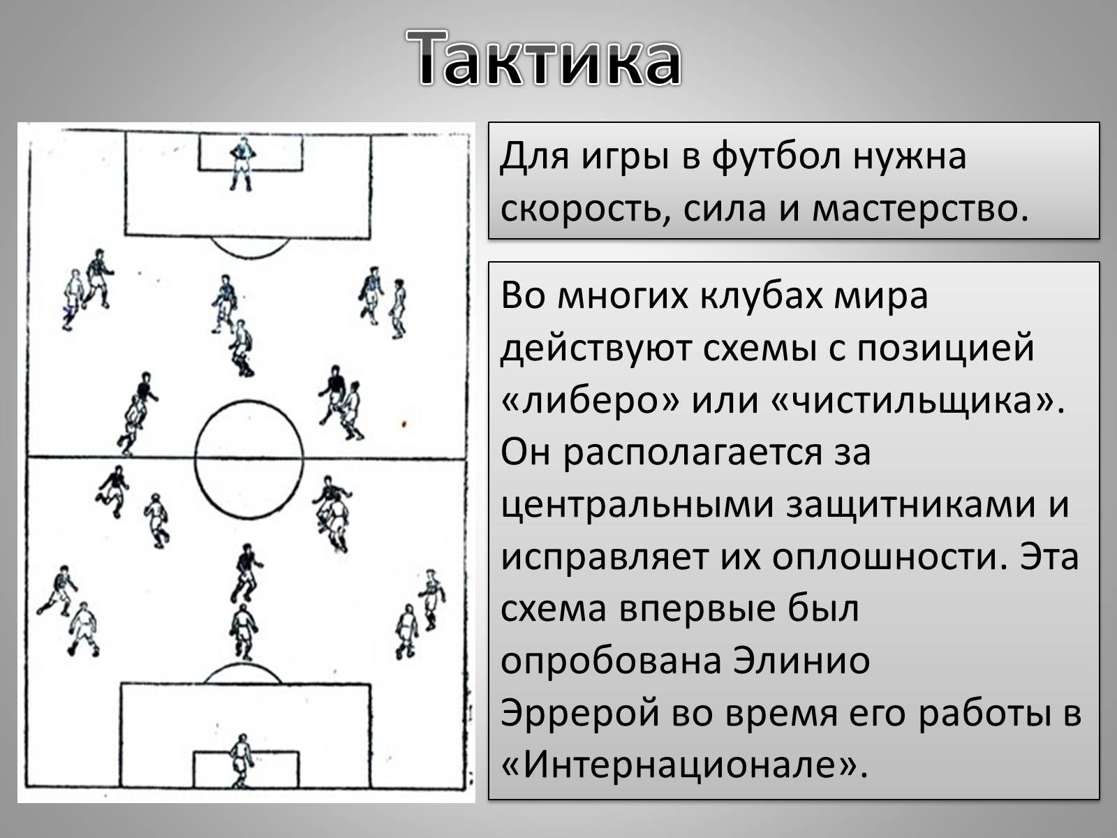 Презентація на тему «Футбол» - Слайд #9