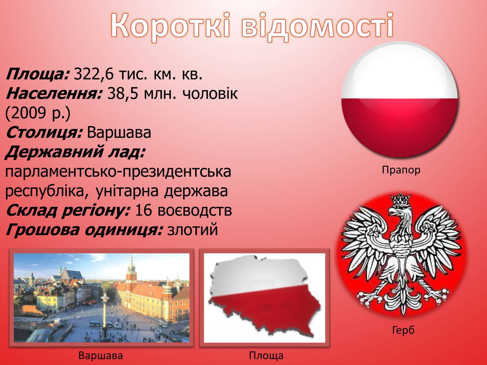 Презентація на тему «Республіка Польща» (варіант 5) - Слайд #3