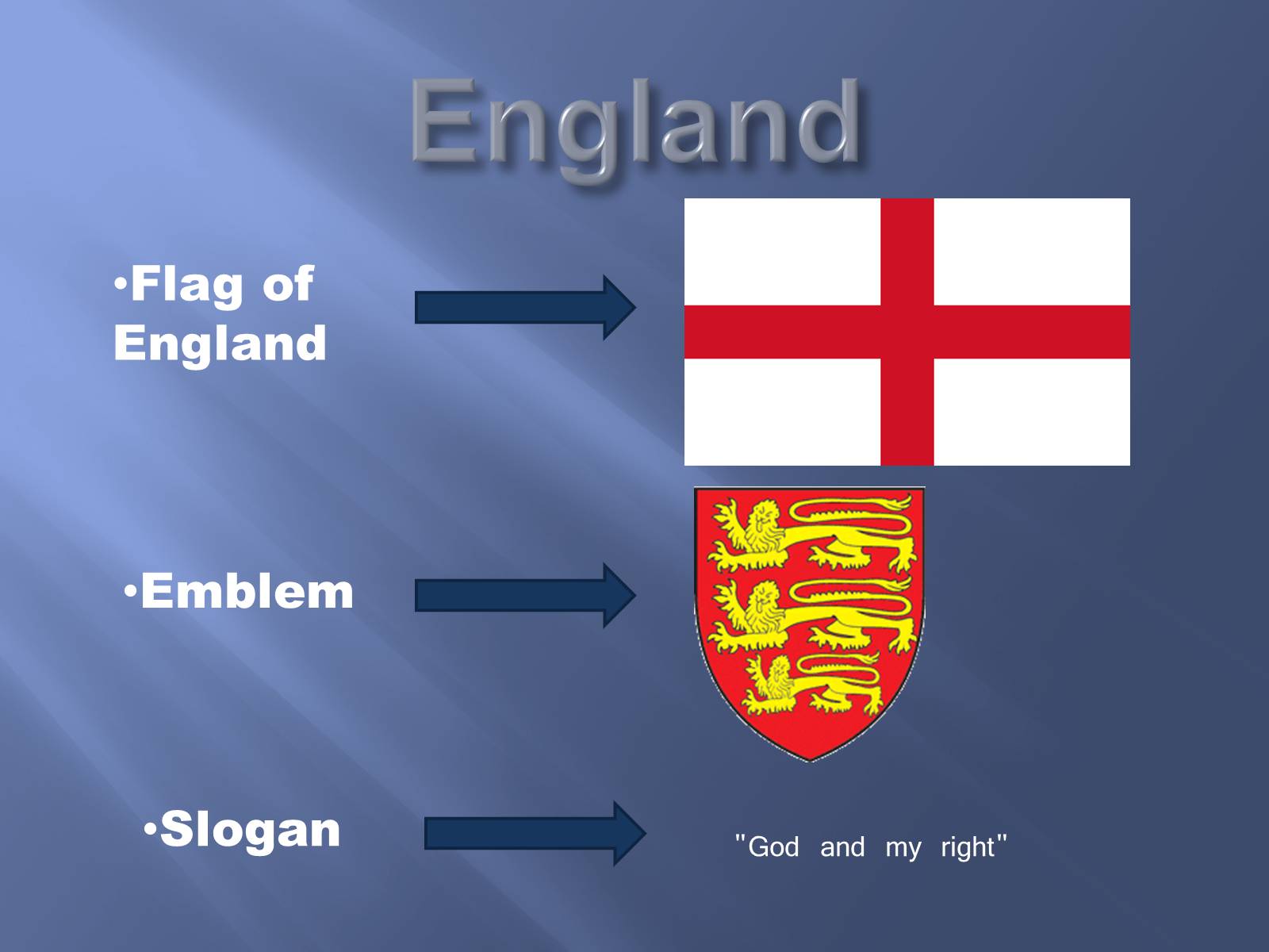 Презентація на тему «England - Foggy Albion» - Слайд #5