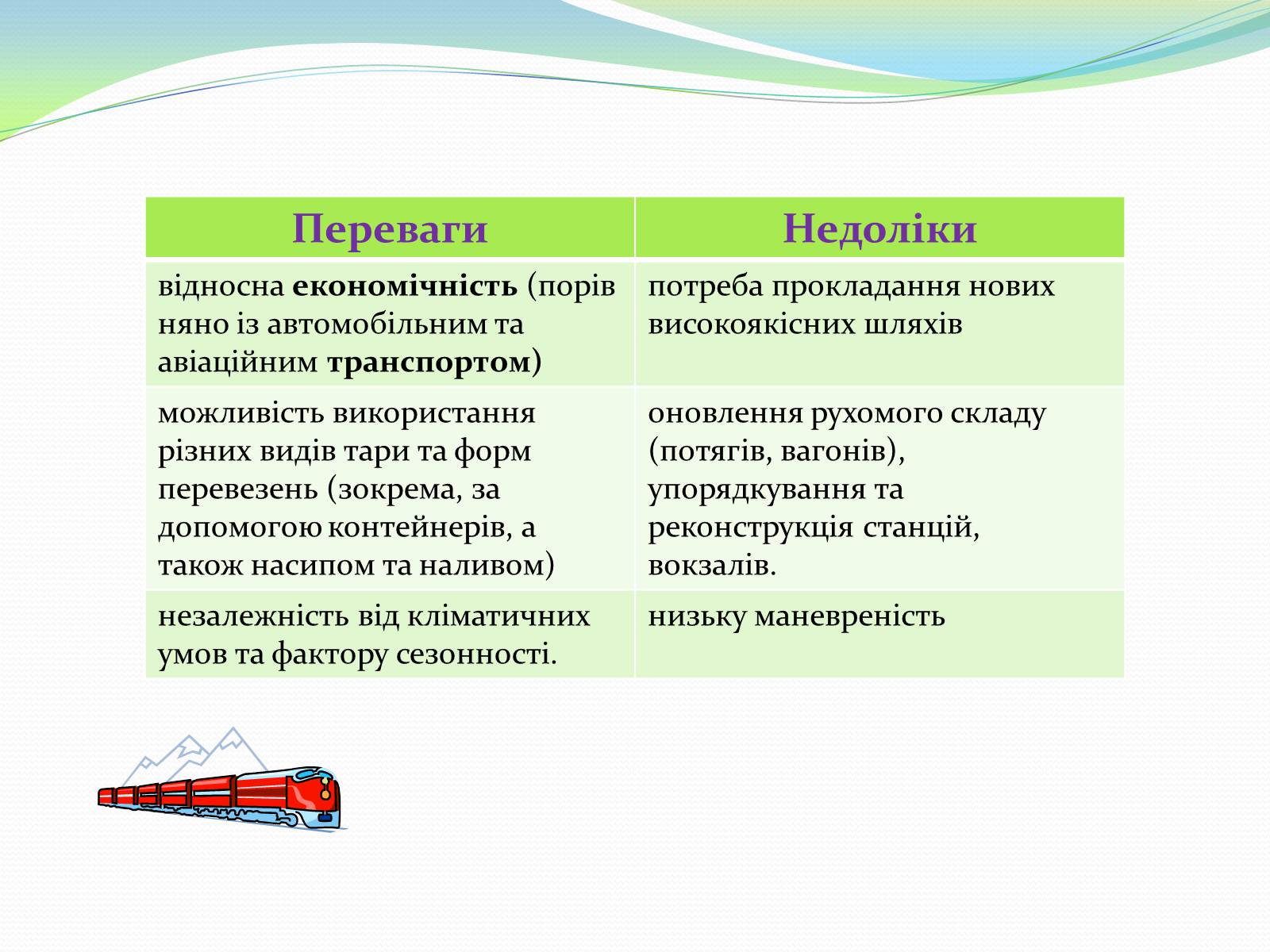 Презентація на тему «Автомобільний та залізничний транспорт України» - Слайд #7