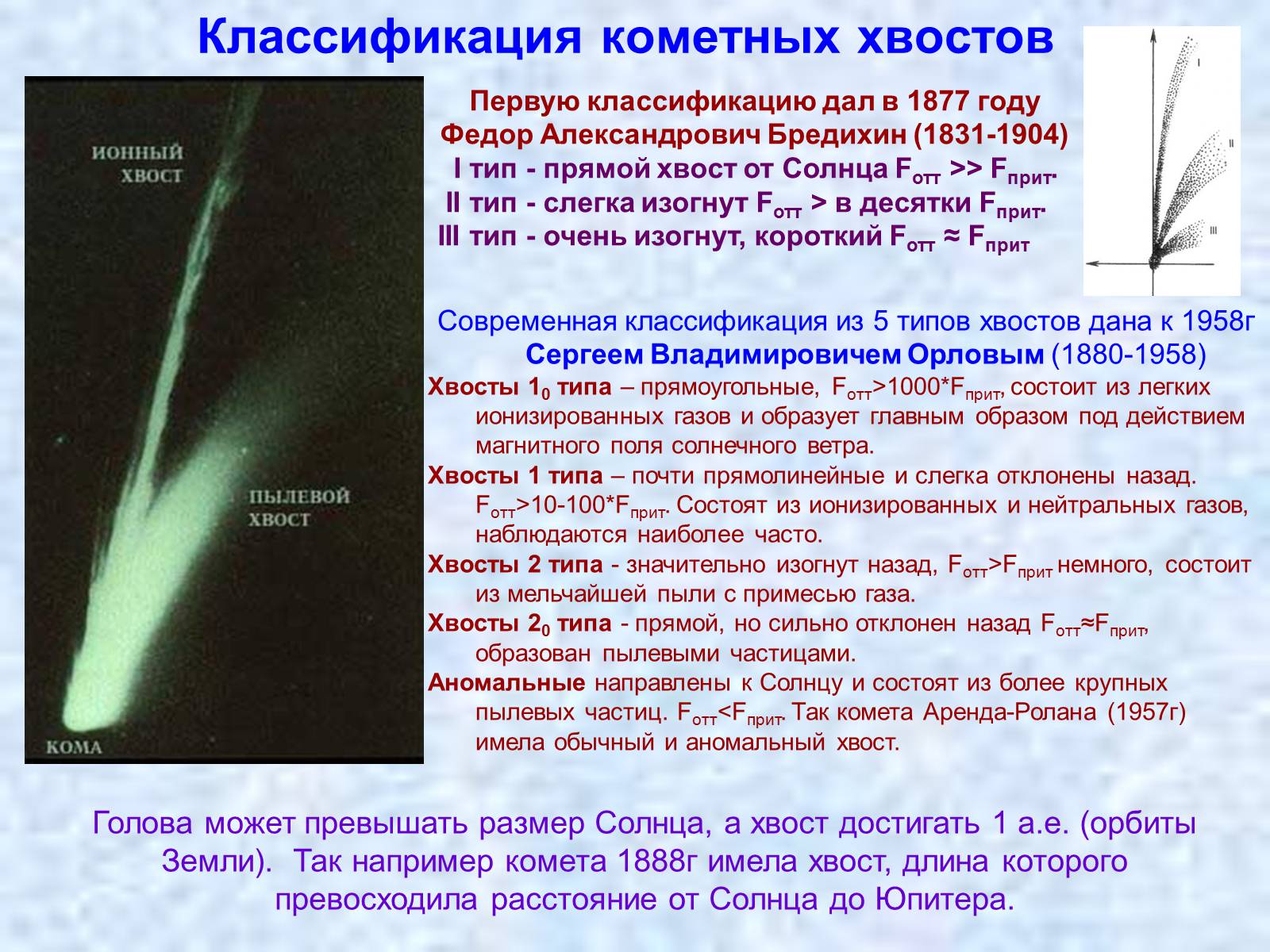 Презентація на тему «Комети» (варіант 9) - Слайд #8