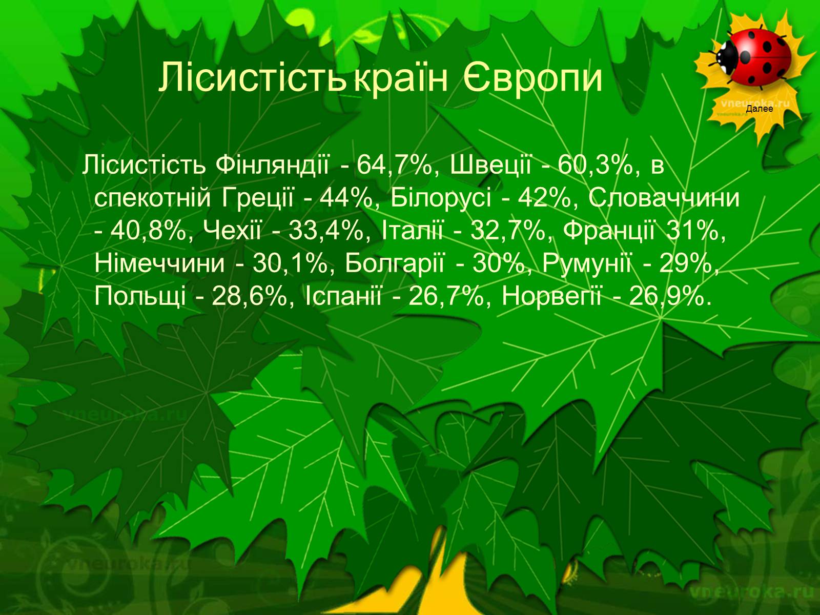 Презентація на тему «Екологічні проблеми лісів України» - Слайд #5