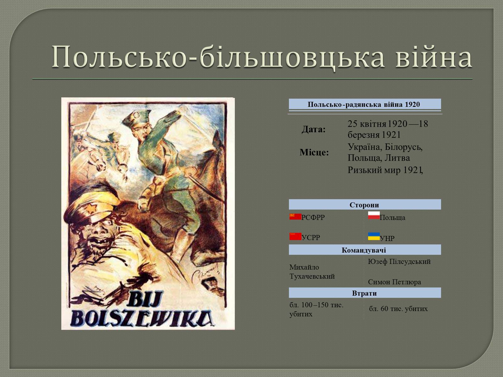 Презентація на тему «Польсько-більшовицька війна» - Слайд #2