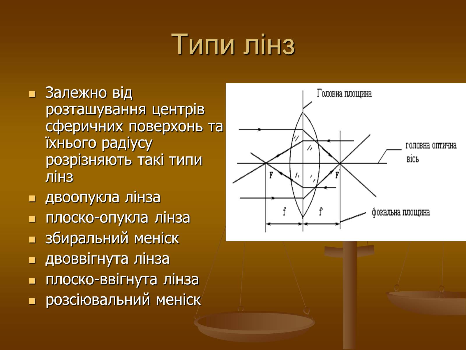 Презентація на тему «Лінзи» (варіант 2) - Слайд #3