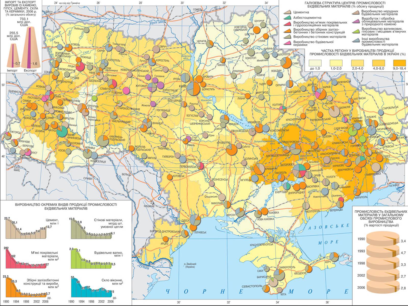 Презентація на тему «Екологічні проблеми лісів України» - Слайд #29
