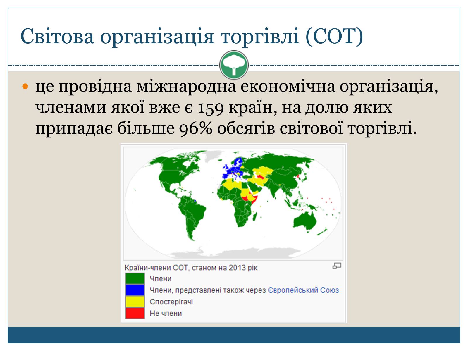 Презентація на тему «Світова організація торгівлі» - Слайд #2