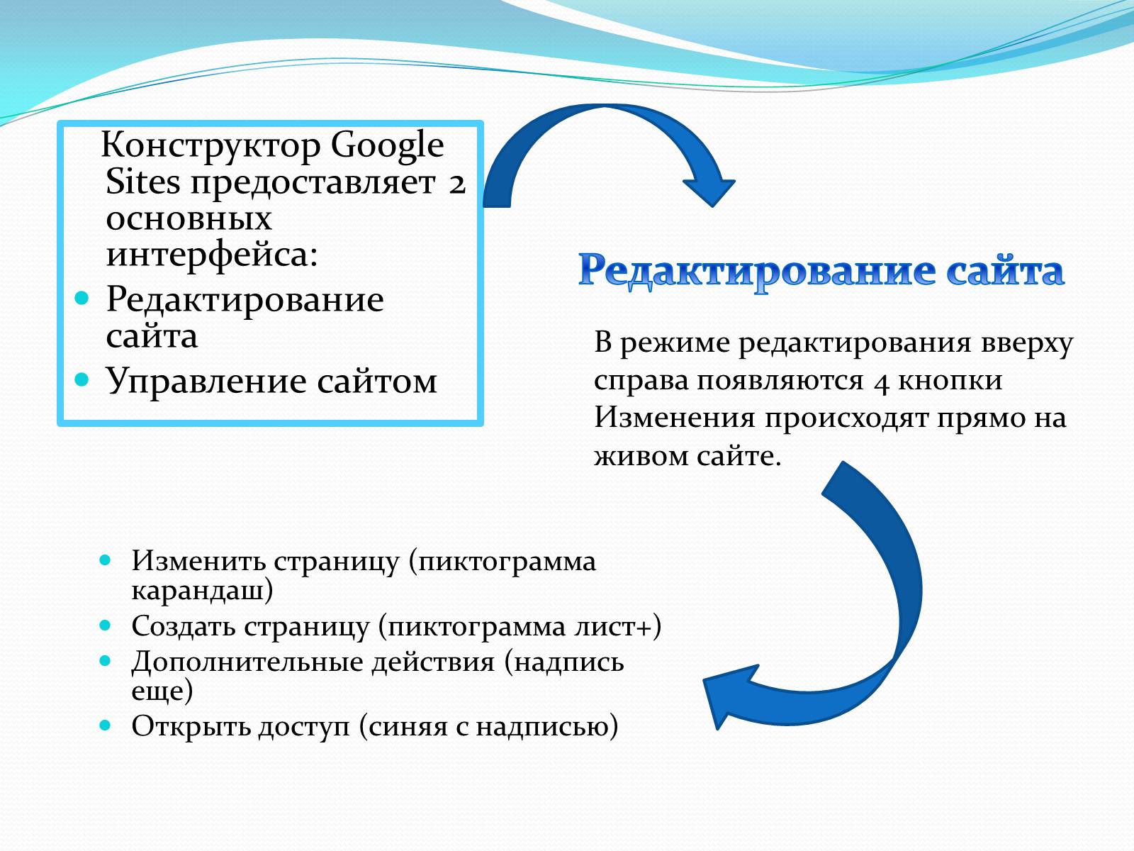 Презентація на тему «Создание сайта в Google» - Слайд #5