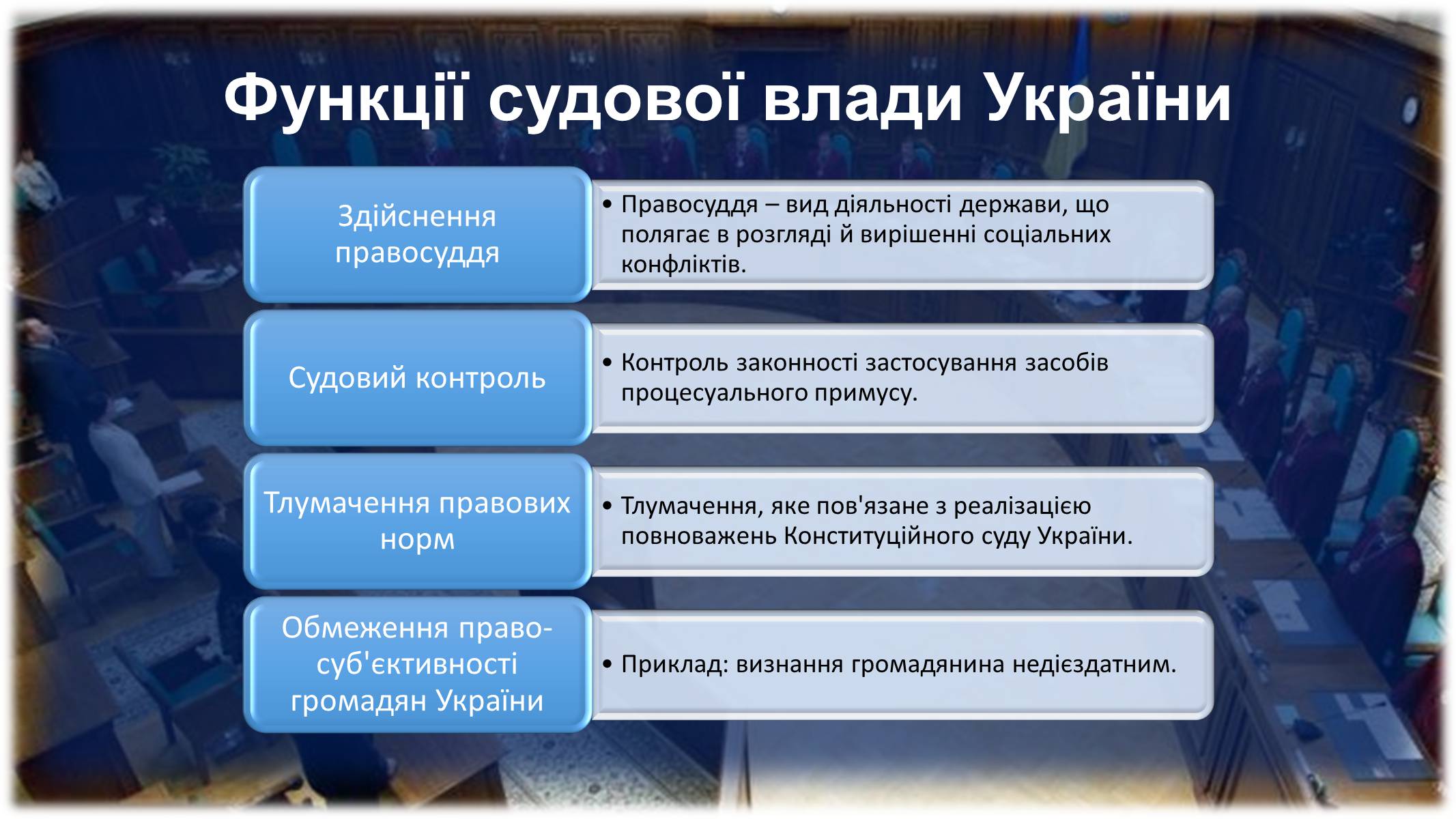 Презентація на тему «Органи судової влади України» - Слайд #2