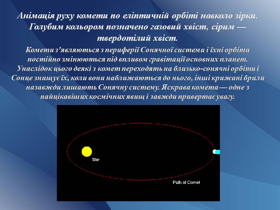 Презентація на тему «Комети» (варіант 12) - Слайд #4