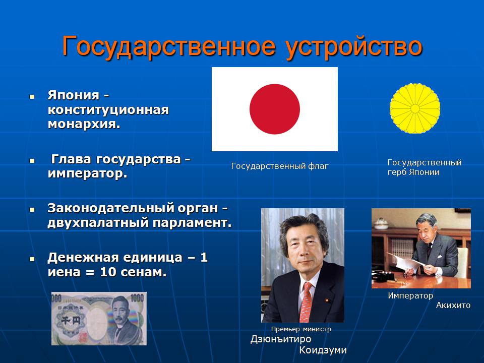 Презентація на тему «Японія» (варіант 61) - Слайд #6