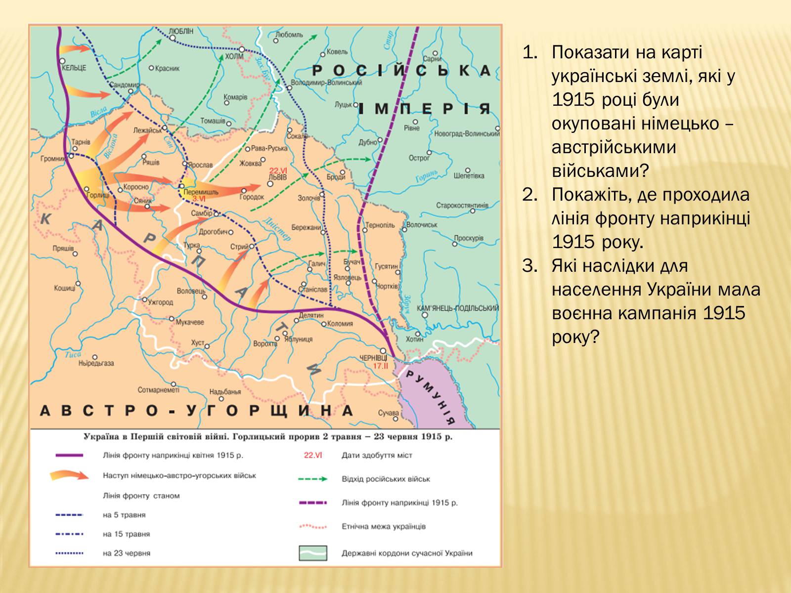 Презентація на тему «Воєнні дії на території України в 1915-1917 роках» - Слайд #8