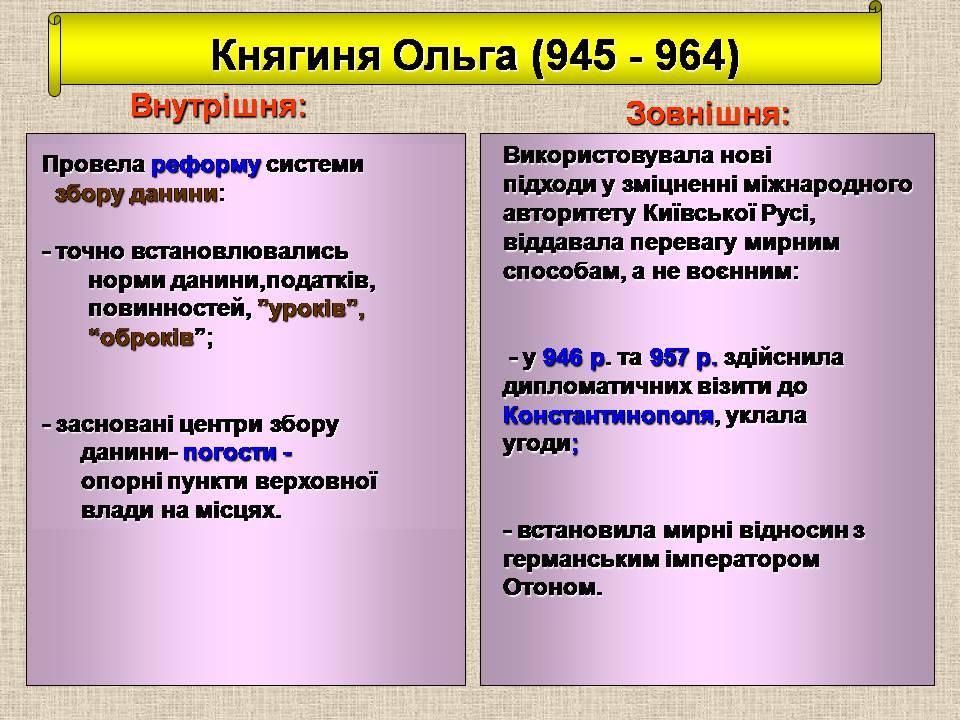 Презентація на тему «Виникнення та розквіт Київської Русі» - Слайд #7