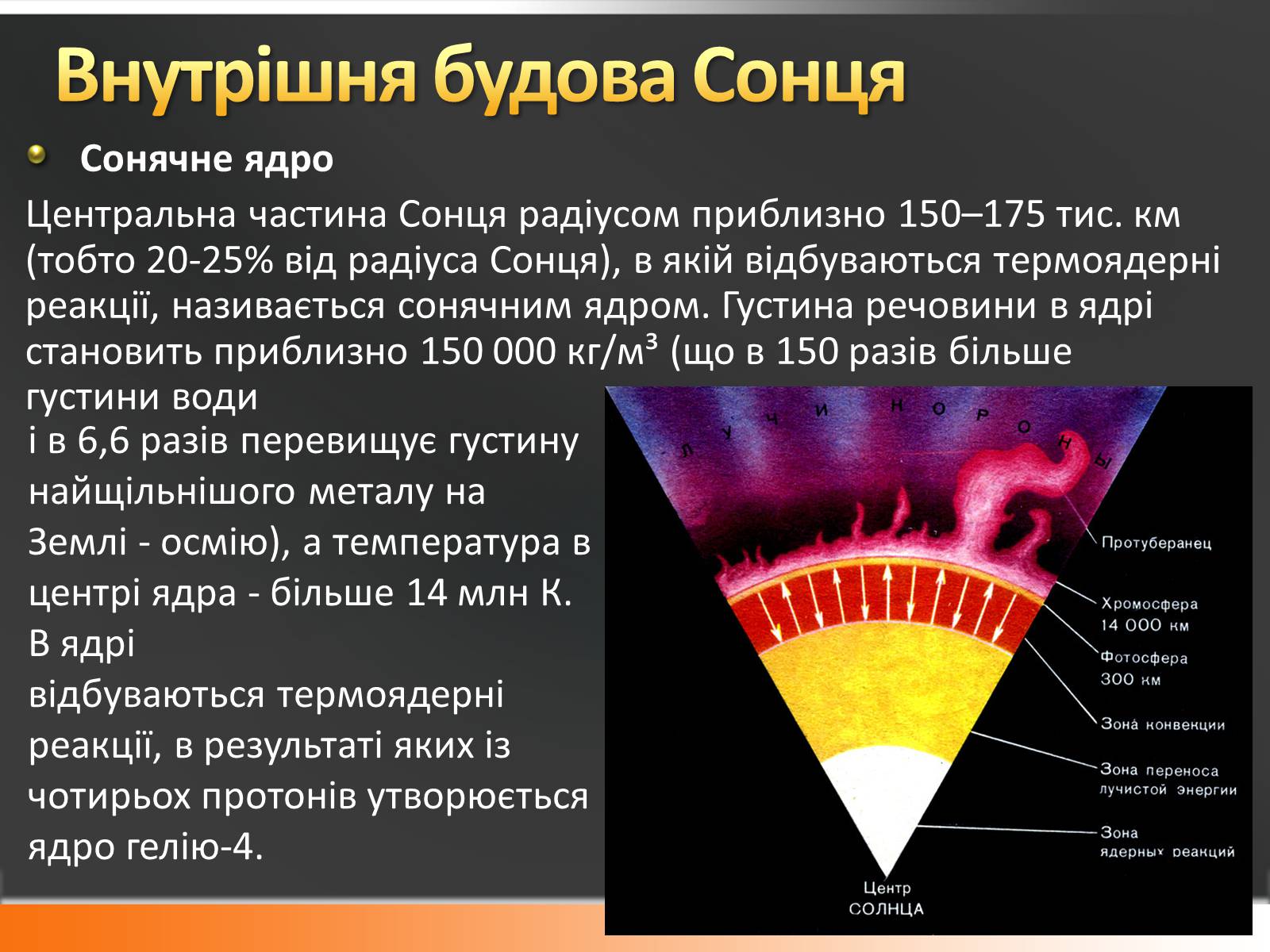 Презентація на тему «Сонце» (варіант 10) - Слайд #19