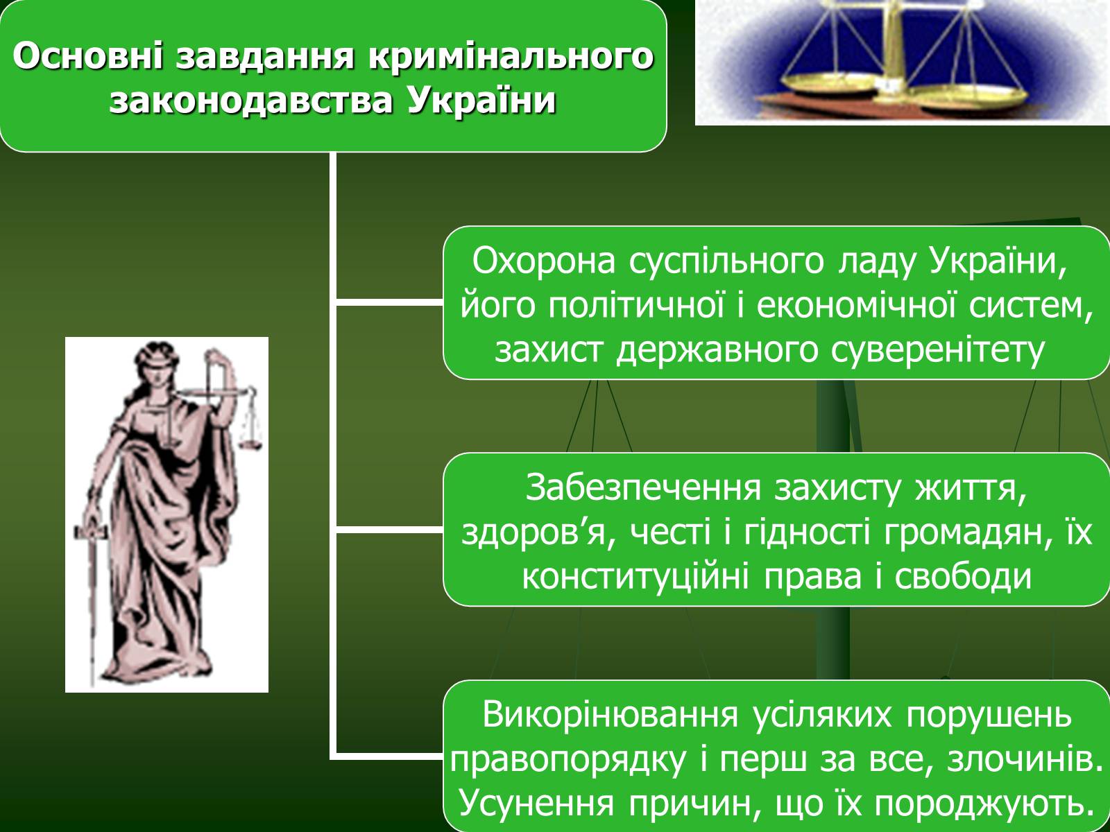 Презентація на тему «Основи Кримінального права» (варіант 1) - Слайд #7