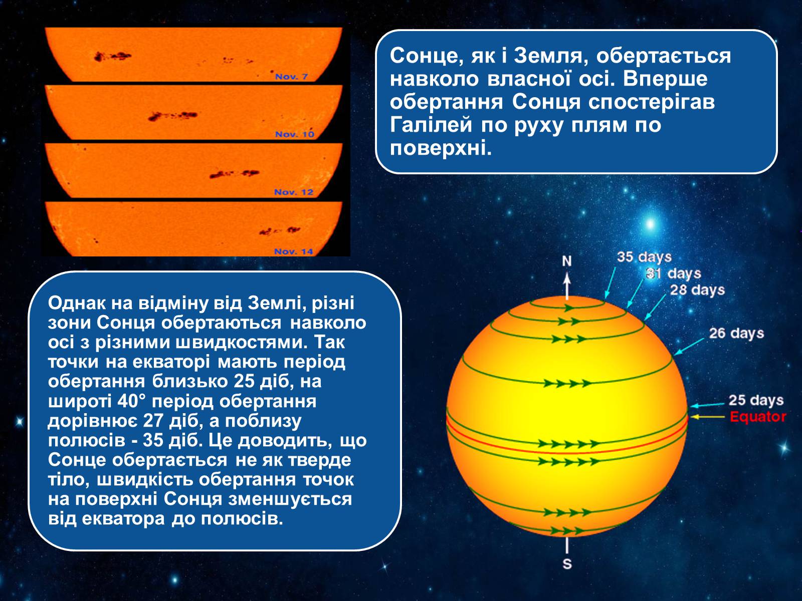 Презентація на тему «Сонячна система» (варіант 2) - Слайд #6